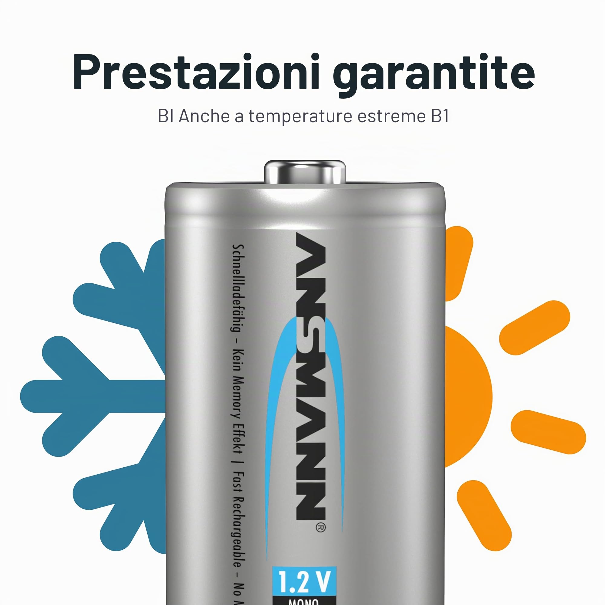 ANSMANN Mono D Akku Tipo 10.000mAh Batteria Ricaricabile ad Alta Capacita 6x Mono D HR20 | Batterie LR20 HR20 precaricate con tecnologia maxE, bassa autoscarica, ideale per torcia, radio e modellismo