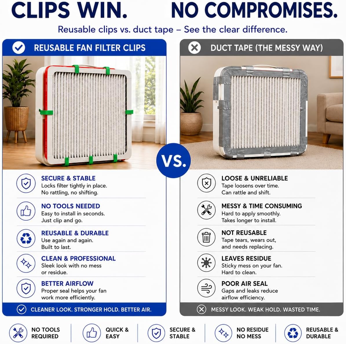 20 inch Box Fan Filter Clips Kit for Air Filter, 8 Packs Universal Holder Fasteners for 20"x20"x1" Filter, DIY Box Fan Attachment Bracket Mount Installation, Securely Attach Filter to Fan image 2