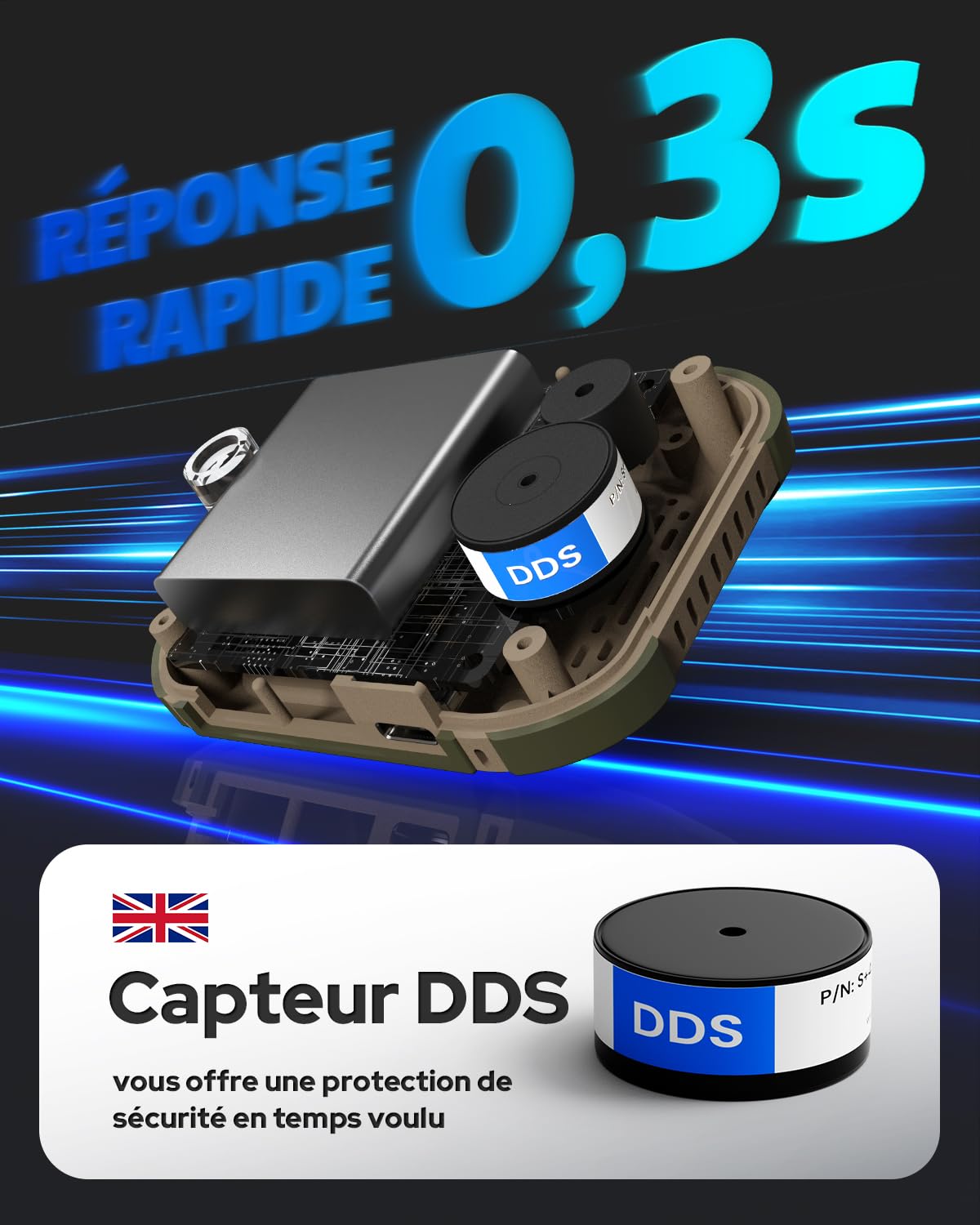 AGT-3000 Détecteur de monoxyde de Carbone Portable, Veille 240 h, capteur CO amélioré pour Voyage, détecteur CO Rechargeable avec alertes sonores et visuelles pour Camping, 0–1000 ppm