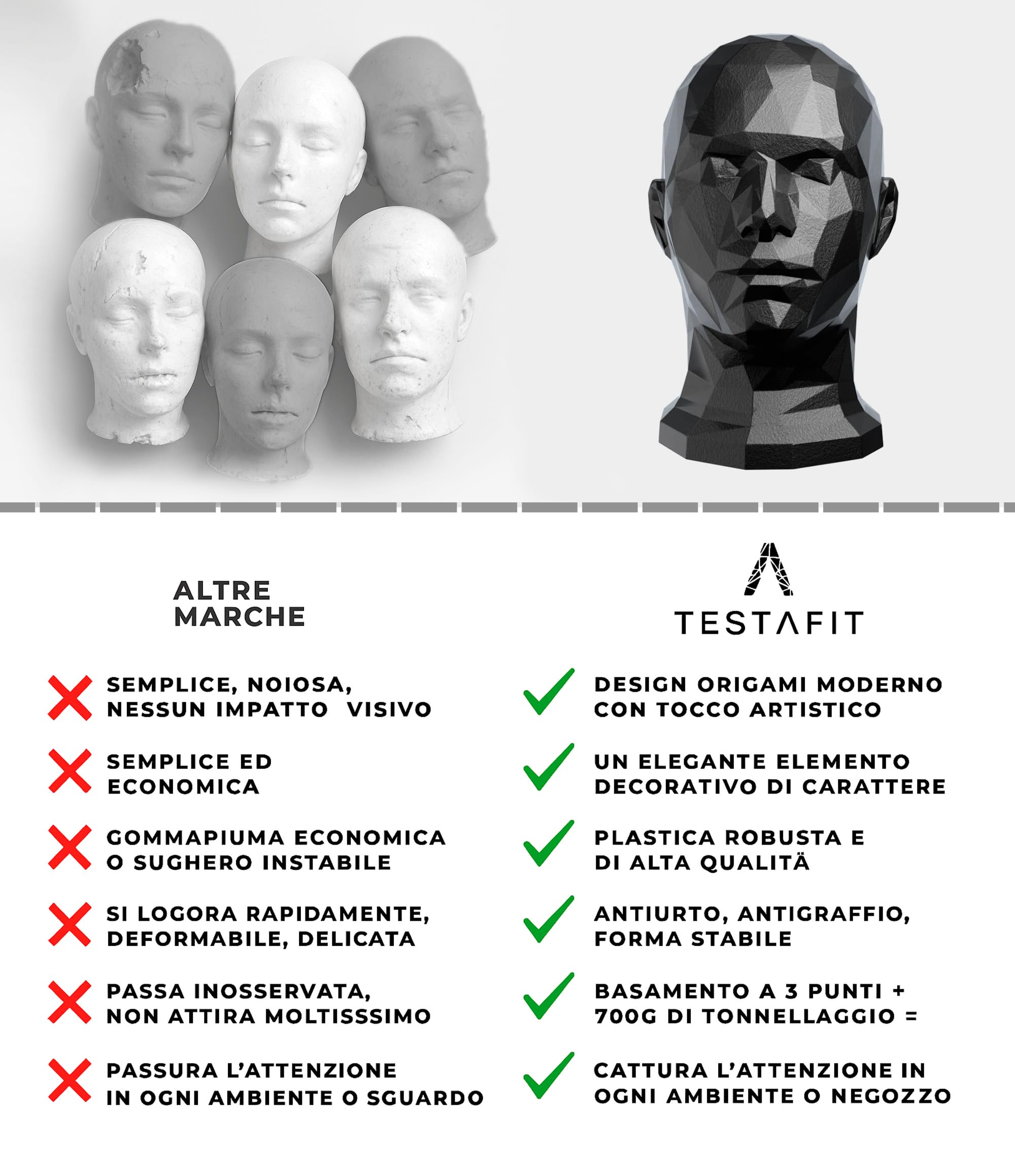Testa manichino uomo espositore per cappelli caschi gioielli e accessori – supporto elegante per vetrine conservazione e decorazione ideale per negozi o casa