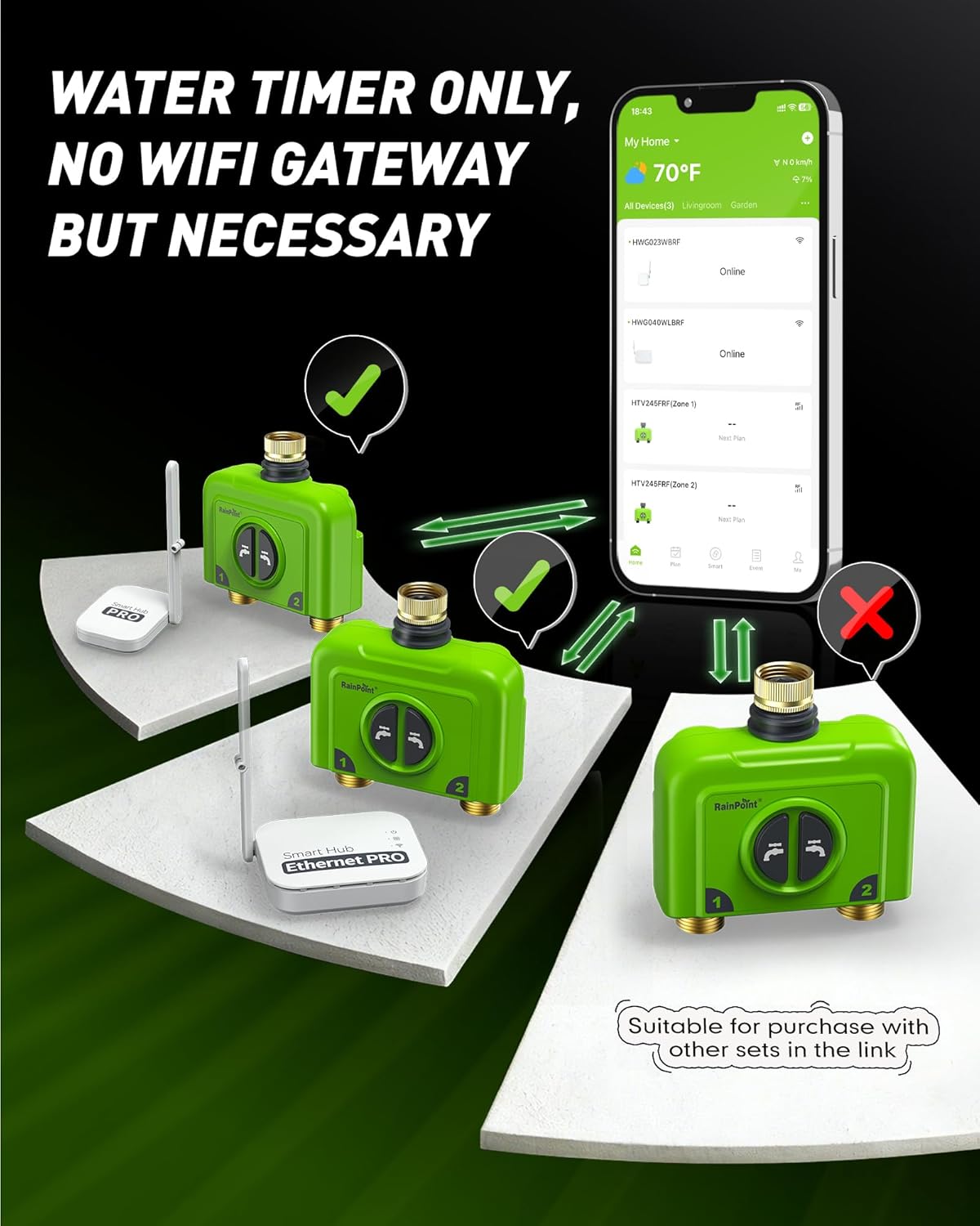 RAINPOINT WiFi Water Timer for Garden Hose, 2 Zone WiFi Sprinkler Controller, Smart Hose Timer Valve, Automatic Drip Irrigation System/Rain Delay for Garden/Yard (Brass Inlet & Outlet, No Gateway)