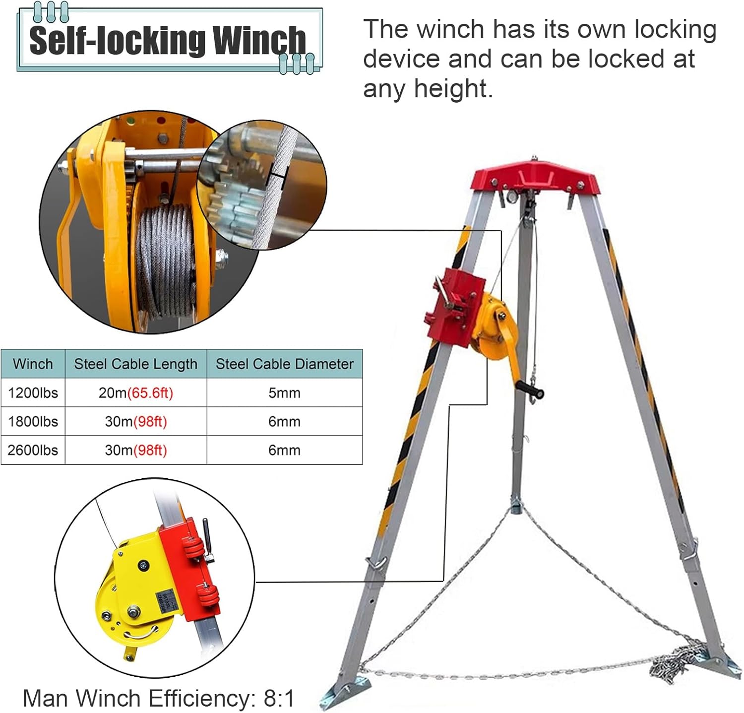 Confined Space Rescue Kit - Portable Tripod with Self-Locking Winch, Telescopic Lifting System, Industrial Safety Tool for Emergency and Rescue Operations
