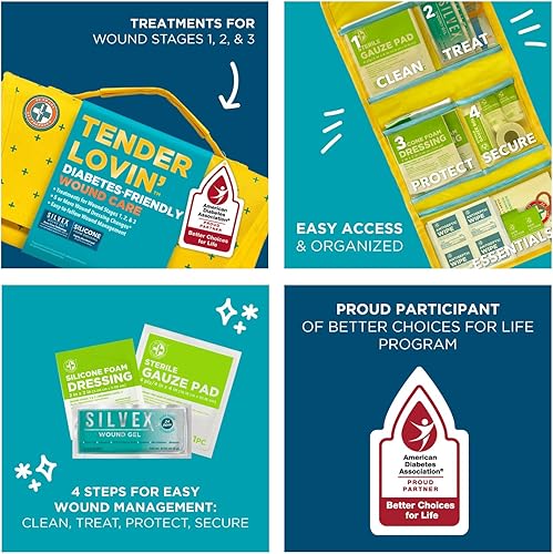 Miniatura 4 de Tender Lovin' Botiquín de primeros auxilios 70 piezas  Hogar, Viajes, Oficina, Instalaciones de Cuidado, Automóvil, Cuidado de Heridas Diabéticas.