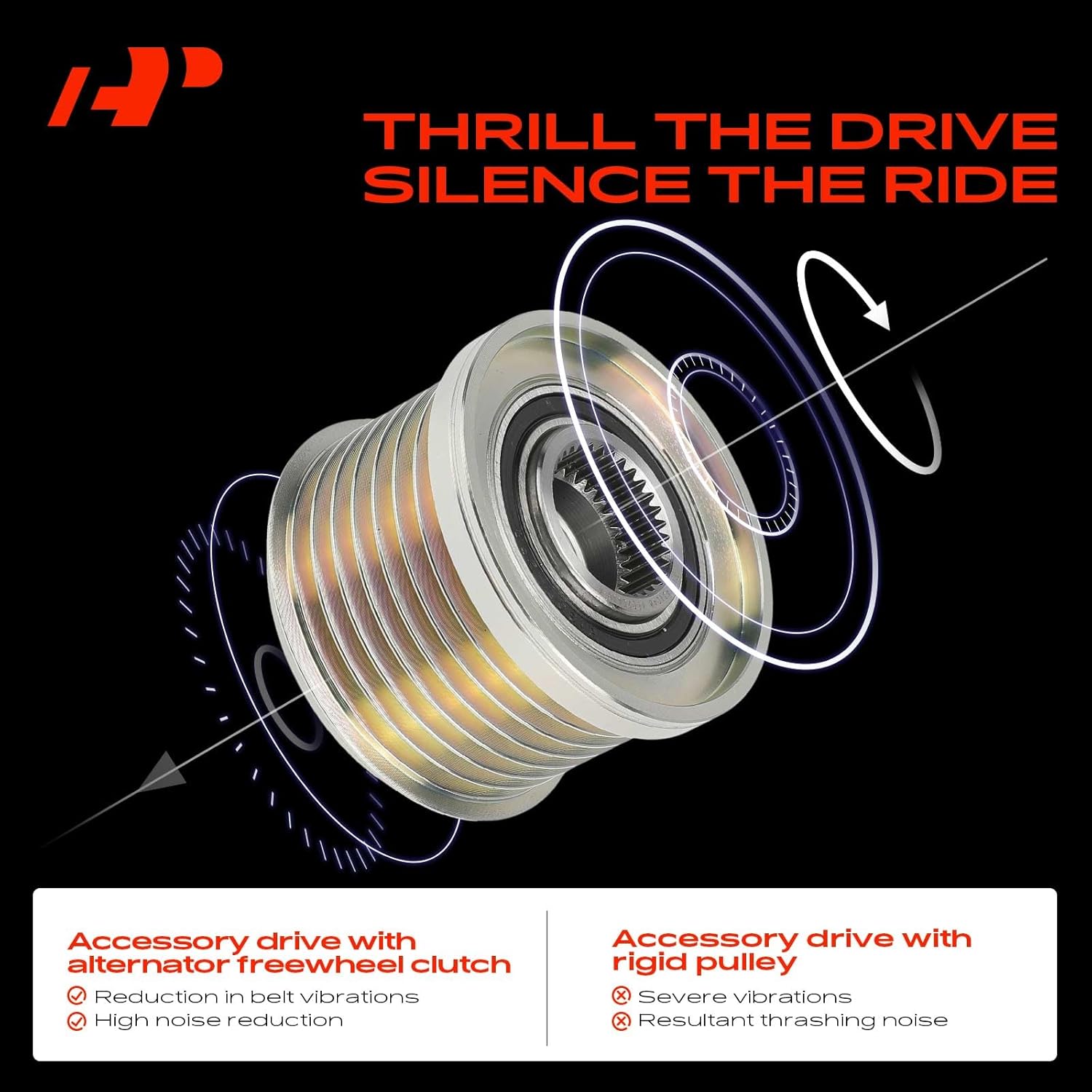 A-Premium Alternator Freewheel Clutch Pulley Compatible with BMW E70 Series X5 2007-2010 3.0L, E71 Series X6 2008-2010 3.0L, 7 Grooves Clockwise