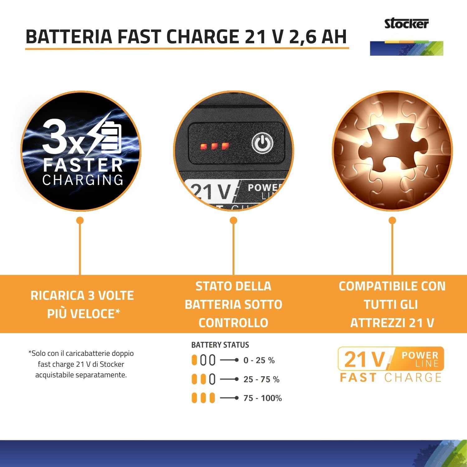 STOCKER - Kit Potatura con Forbice Elettrica Magma E-35 TP 21V, Asta Telescopica Orientabile, Batteria Fast Charge 2,6Ah e Olio Spray – Taglio fino a 35 mm, Garanzia Estendibile fino a 5 Anni