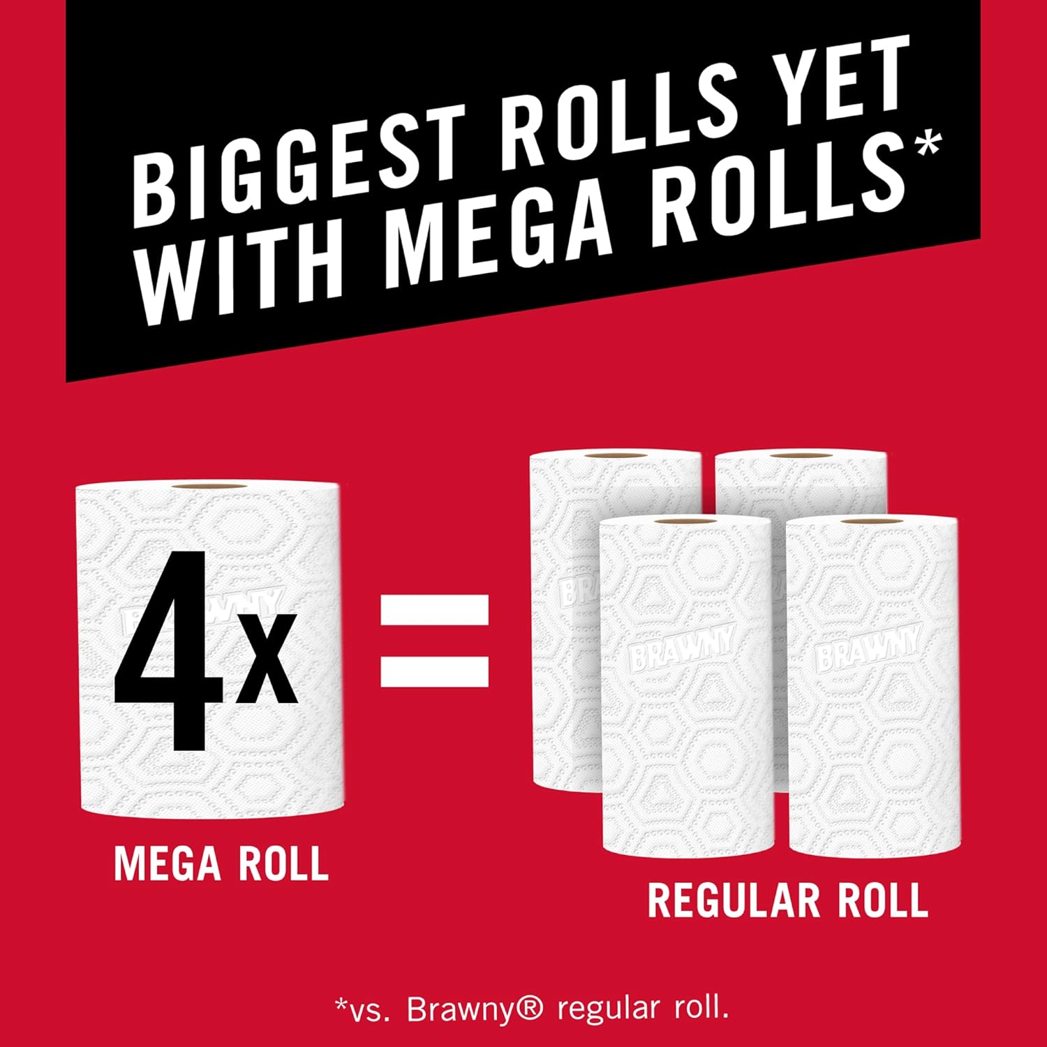 Brawny® Pick-A-Size® Paper Towels, 1 Mega Roll = 4 Regular Rolls : Health & Household