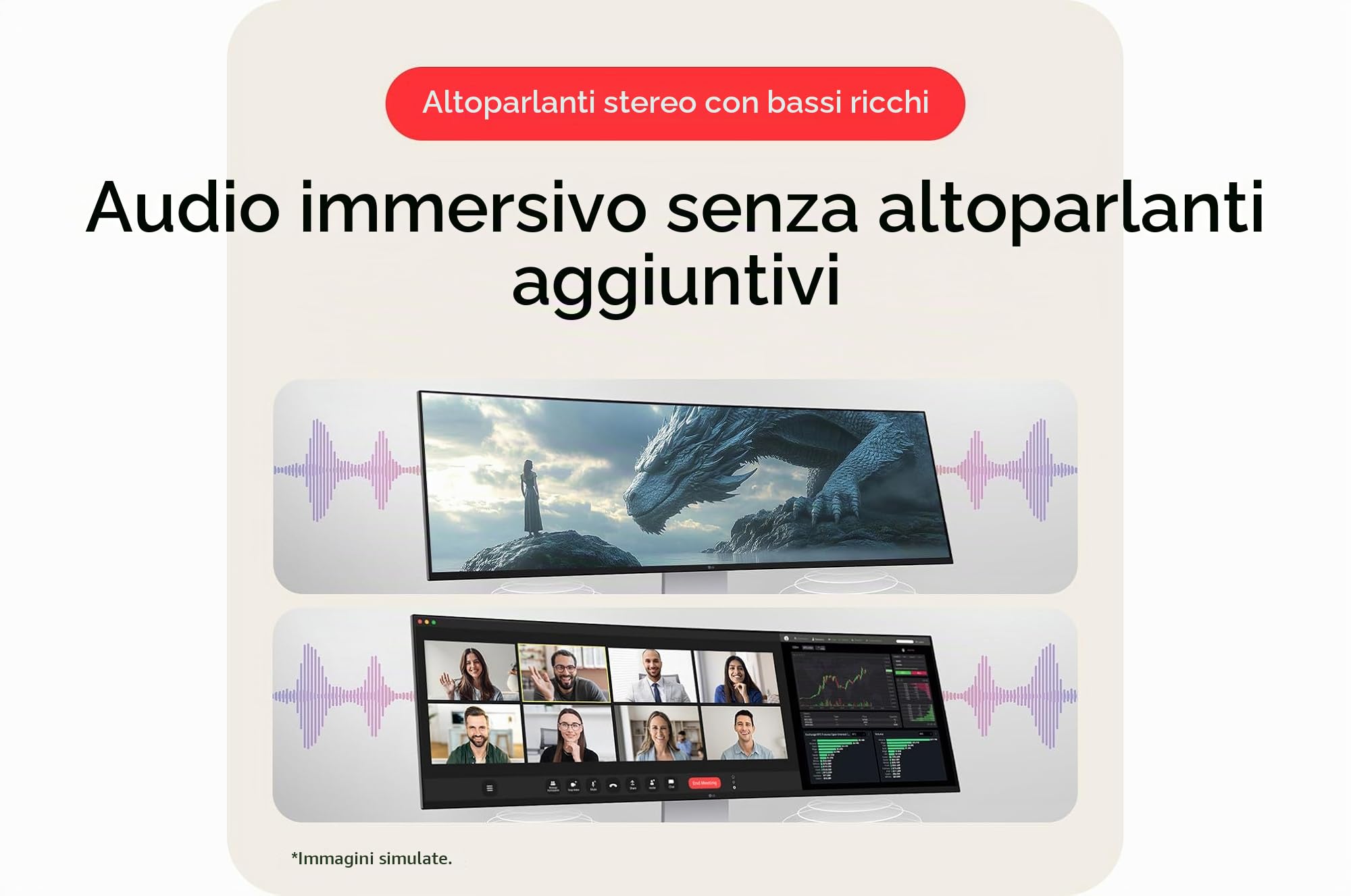 Lg 49u950A-W Monitor Pc 124,5 Cm [49] 5120 X 1440 Pixel Dual Qhd Led Nero, Bianco (49in Ips Wqhd Curved 5120x1440 - 32:9 1000:1 400cd/m2 Hdmi/dp Usb)