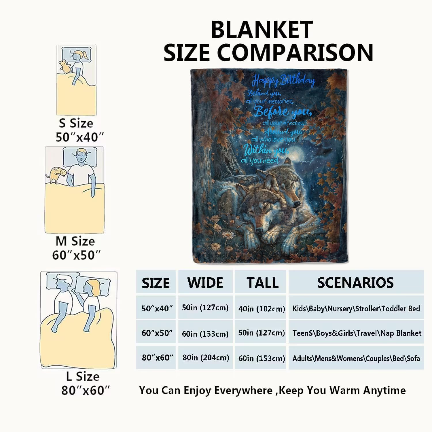 Birthday Gifts,Unique Best Gift Blanket 60x80in for Daughter Son,Wolf and Moon Blankets,Ideas for Boys Nephew Girls Niece Lightweight Throw,Happy Festival Party Room Decor