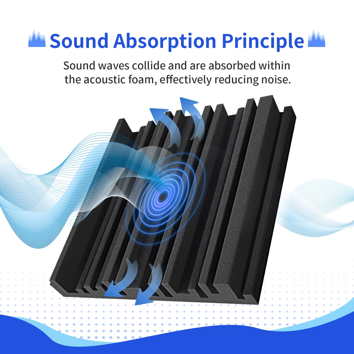 12 Pack Sound Proofing Panels, 5 X 30 X 30cm /2" X 12" X 12" Acoustic Wall Foam Panels, Studio Wedge Tiles - Image 3