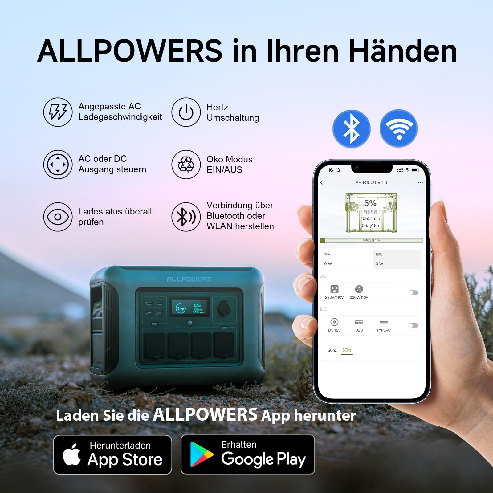 ALLPOWERS R1500 Generator solarny 1152 WH, przenośna stacja zasilania, 4 x 230 V, 1800 W wyjście AC i PD 100 W USB-C, szybkie ładowanie, mobilne zasilanie do przyczep kempingowych i jako awaryjny