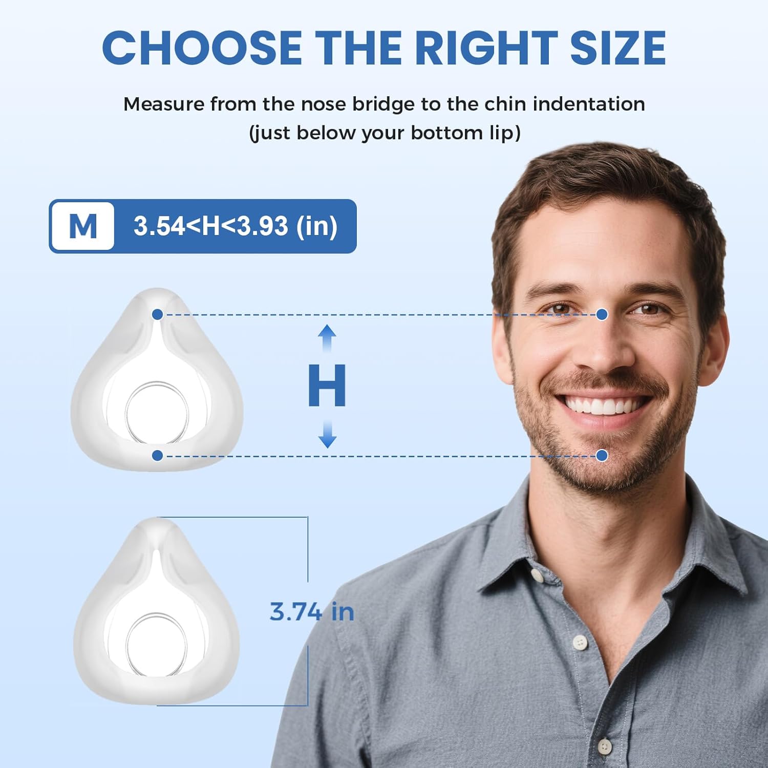 TMS Comfort Series Nasal CPAP MASK, Full Face CPAP Mask with Headgear, Anti-Leak Design for Mouth Breathers, Comfort Fit Frame with Advanced Silicone Cushion, Great-Value CPAP Supplies