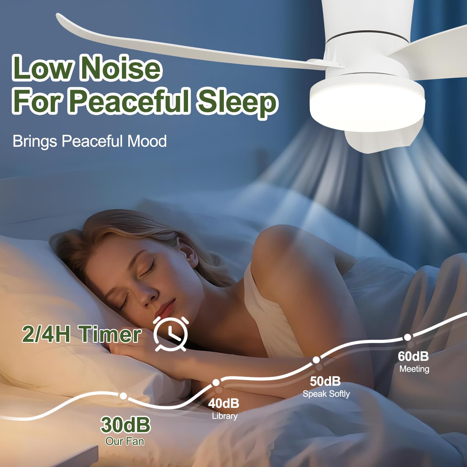 Ventilador Techo con Luz y Mando a Distancia - 95CM Lámpara Ventilador Silenciosa 6 Velocidades Dc Reversible Ventilador Plafón Temporizado Para Salón Dormitorio Comedor