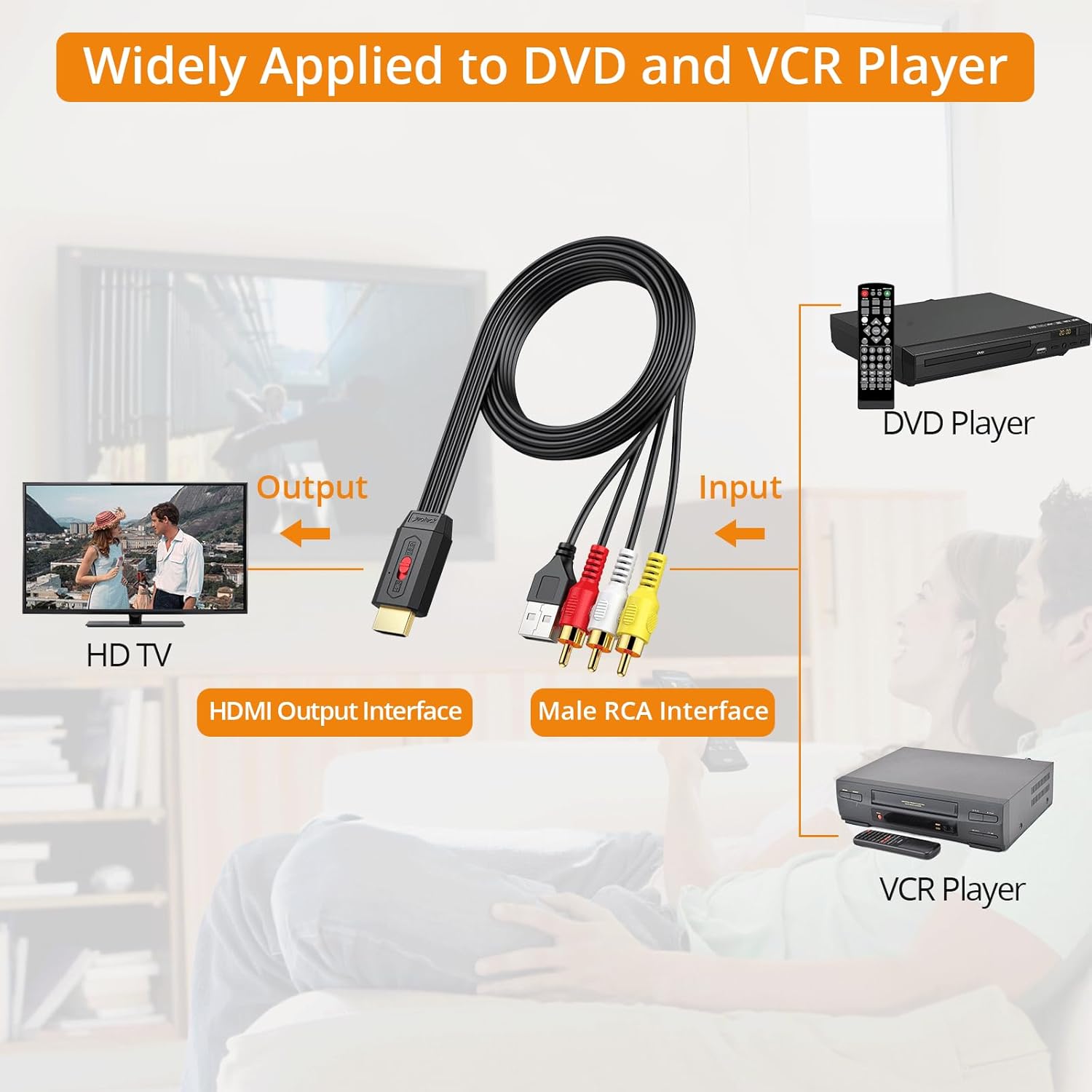 RCA to HDMI Converter connection diagram with DVD/VCR and HDTV