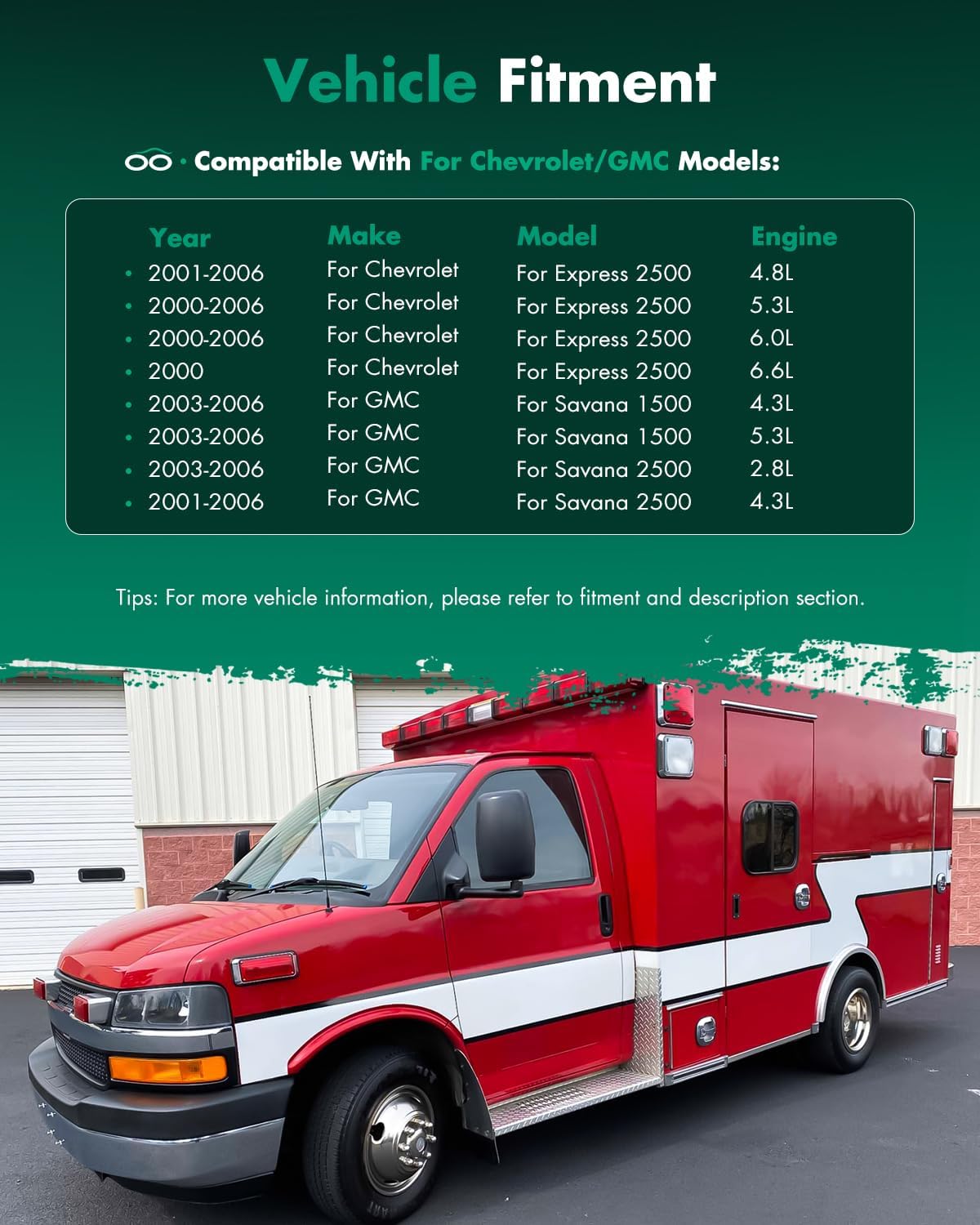 SCITOO Passenger Side View Mirror Fit For 2003-2011 For Chevy Express 1500 2500 3500 For GMC Savana 1500 2500 3500 Manual Fold Manual adjustment Right Outside Exterior Mirror GM1321426