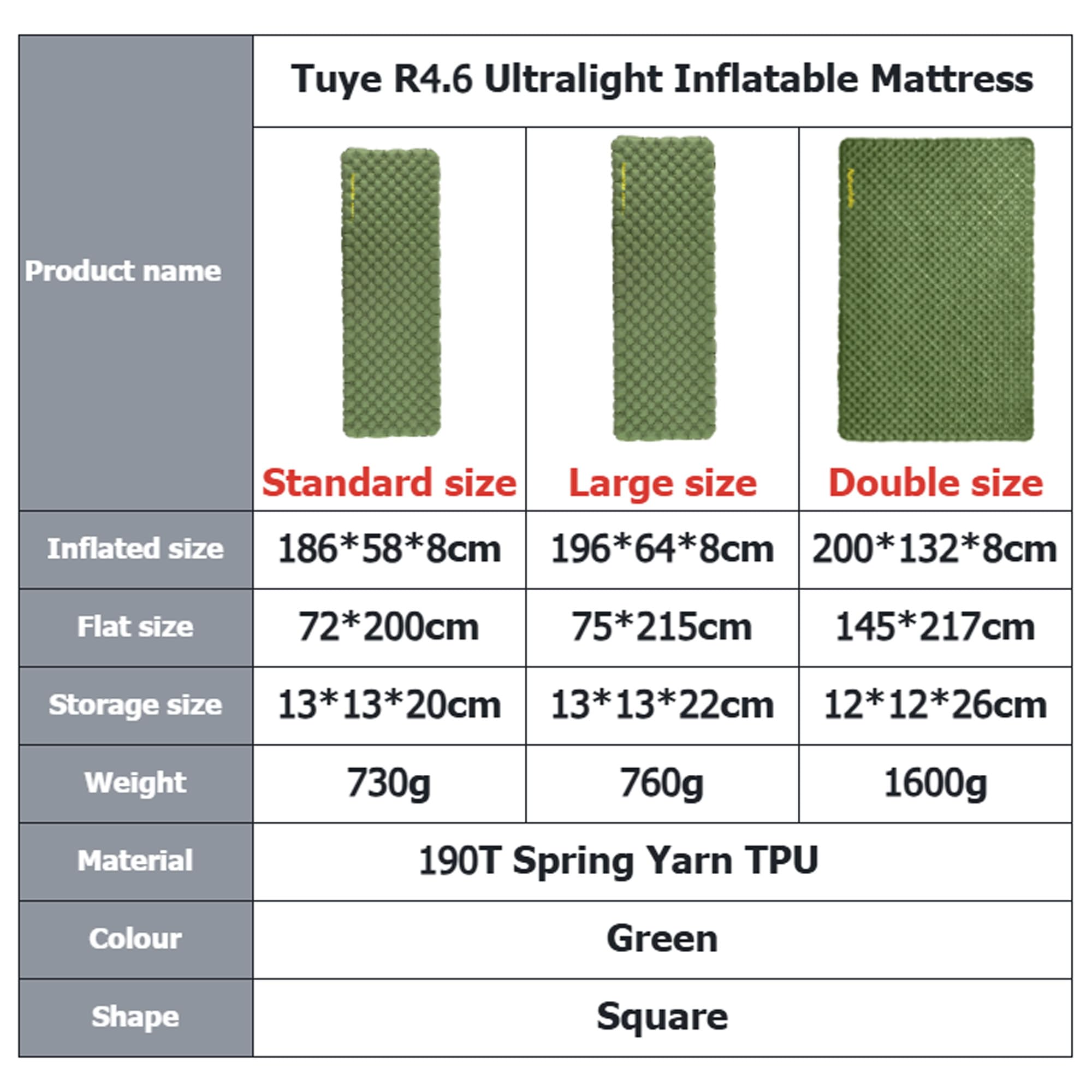 Naturehike Tuye ultralekki materac dmuchany, R4.6, nadaje się do bardzo niskich temperatur o temperaturze ≥-20°C, 8 cm grubości, łatwy do przechowywania, idealny na wędrówki i kemping (186 x 58 x 8 cm