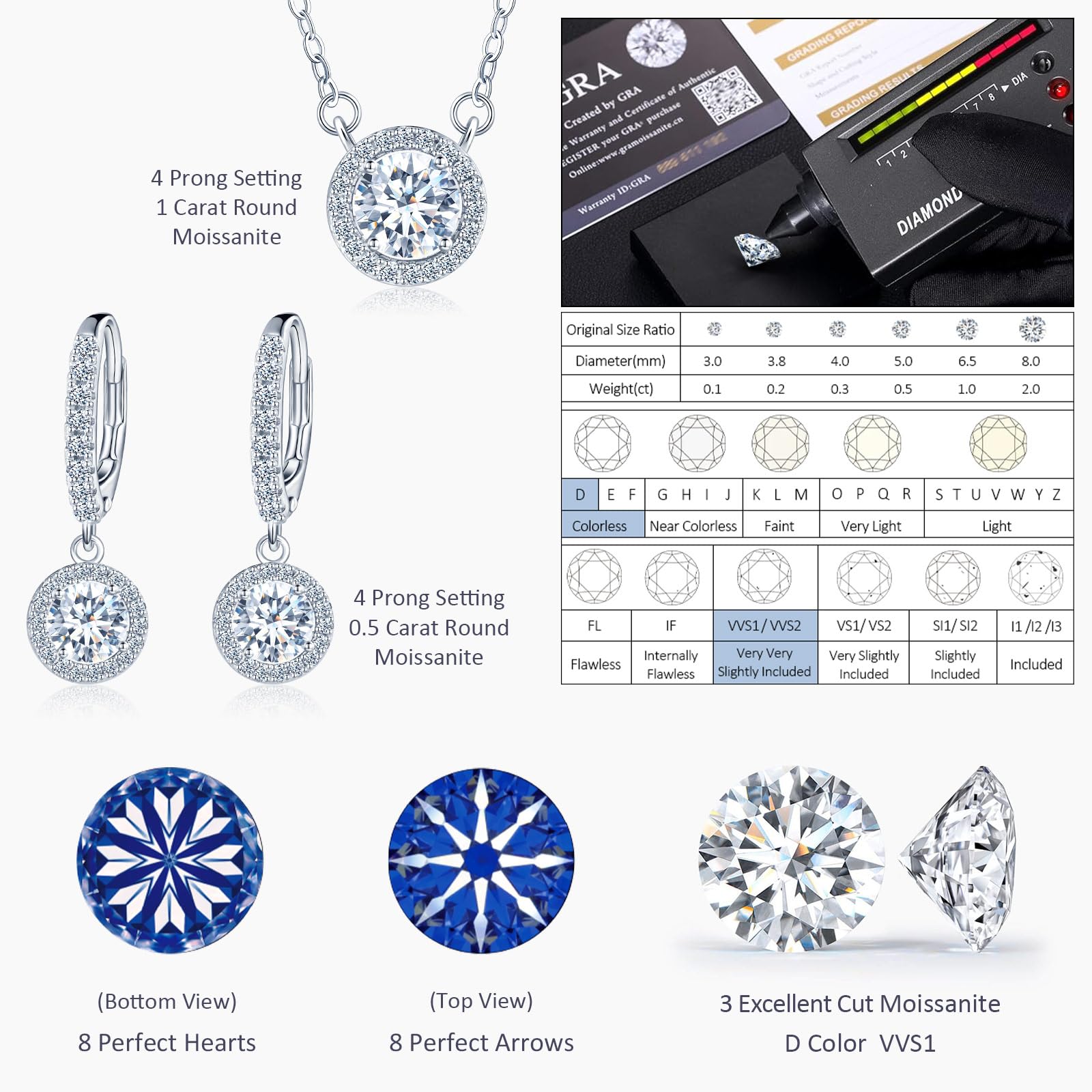 Moissanite Hängende Ohrringe Halo und Halskette Silber 925 für Damen 1 Karat Moissanite Diamant Kette und Moissanit Creolen mit Anhänger, Silber Schmuckset für Frauen Freundin