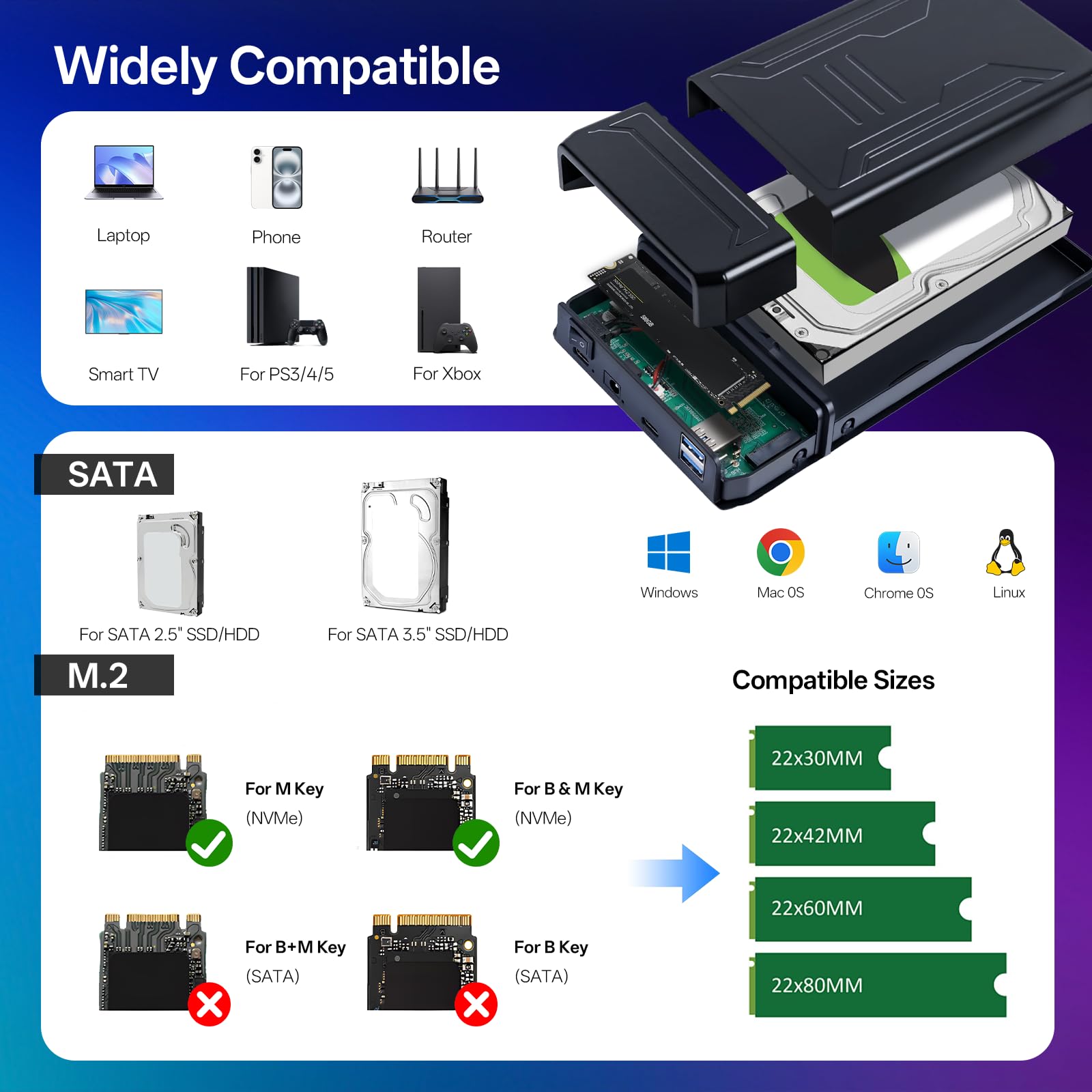 10Gbps Boitier Disque Dur Externe, USB-C Station d'accueil pour Disque Dur SATA HDD/SSD 3.5"/2.5" & pour Boitier SSD M2 NVMe Adaptateur SATA USB 3.2 Gen2, UASP