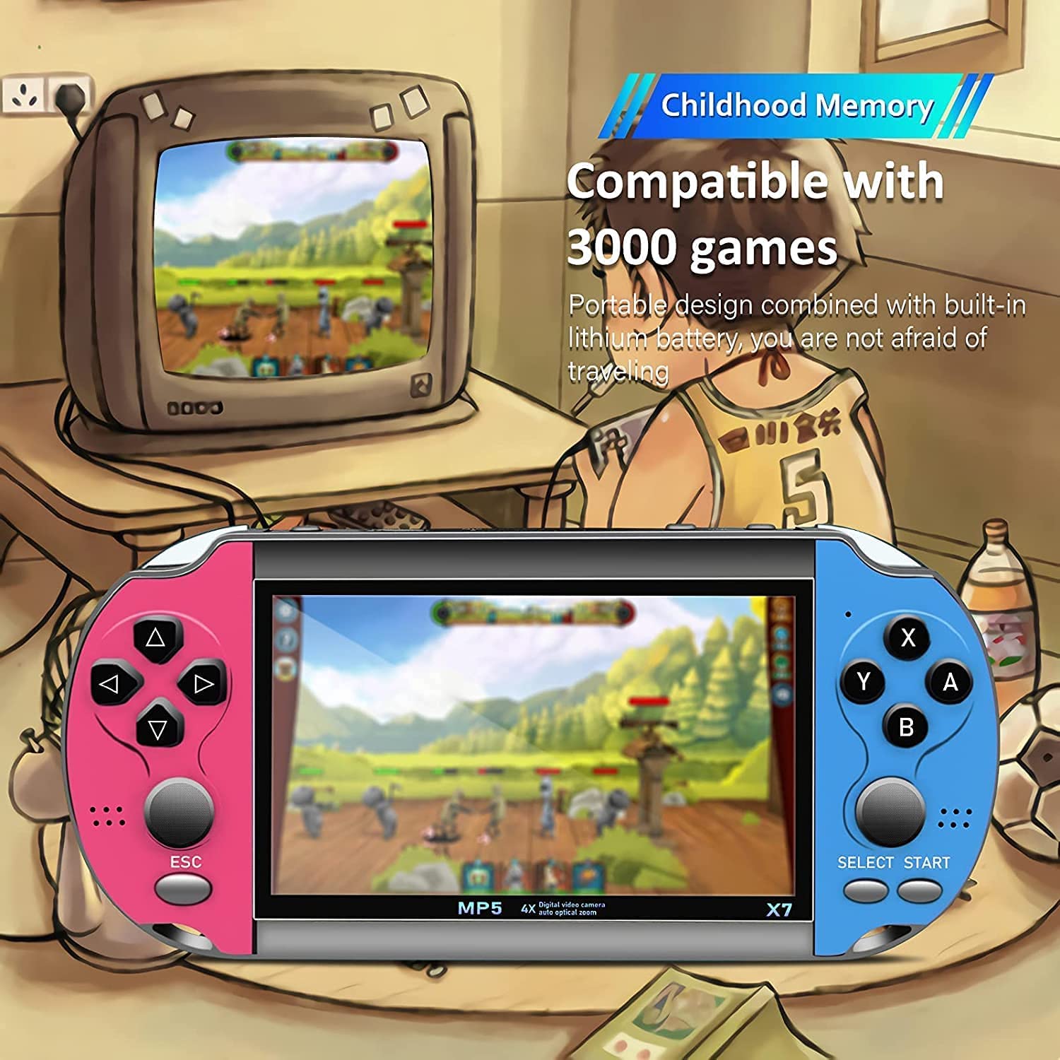 Consola De Juegos Portátil De Mano, 10000 Juegos De Video Retro FC Integrados, Pantalla LCD De 4,3 Pulgadas, Recreación Familiar, NES/GB/GBC/GBA/MD/PS1, Compatible con MP4/Txtciños