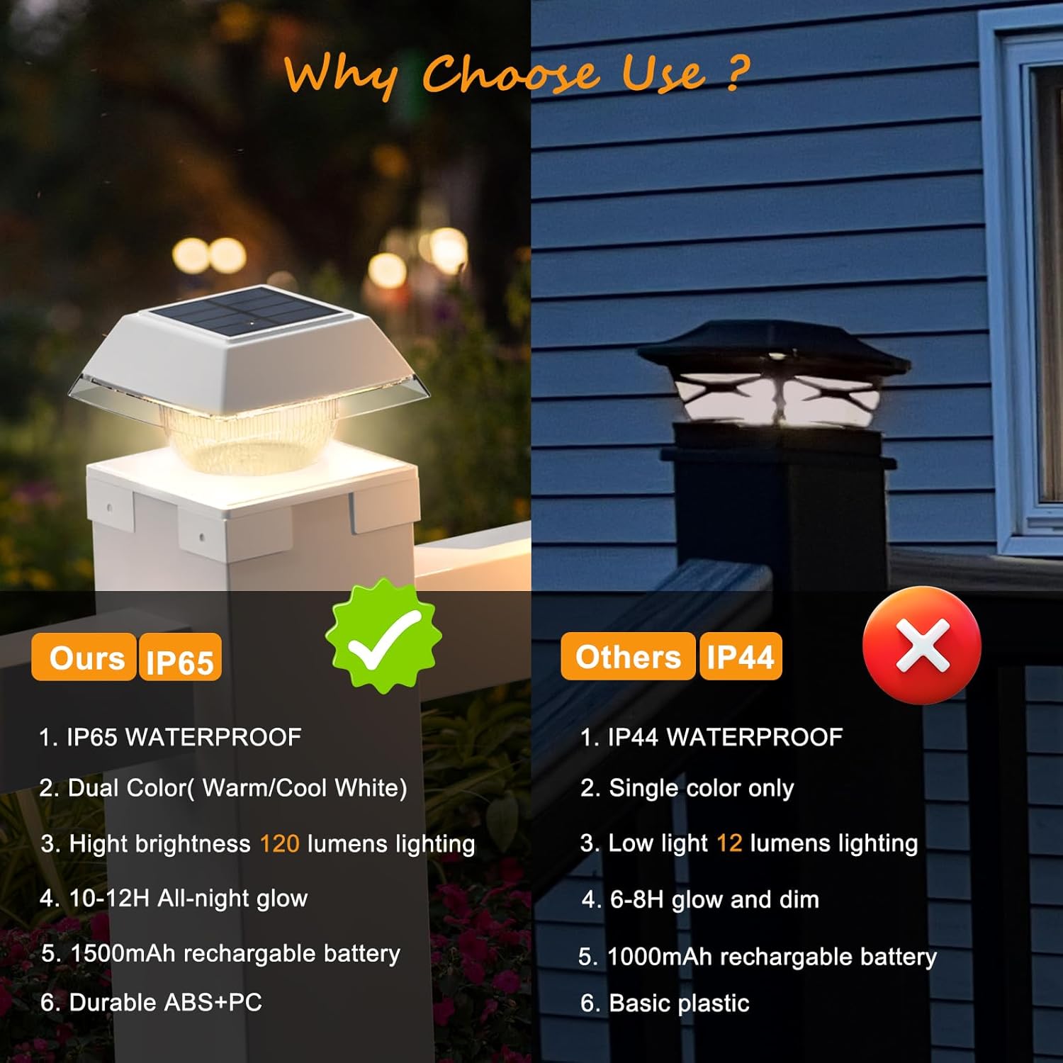 Solar Post Cap Lights Outdoor, 2-Color 3000K/6500K 120LM Fence Post Solar Lights White for 4x4 Wood & Vinyl Fence Posts - 24H Battery IP65 Waterproof Deck Patio Decor, 6 Pack