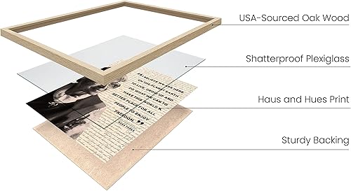 Miniatura 2 de HAUS AND HUES Pósteres de arte afroamericano de historia negra para aula, decoraciones del mes de la historia negra y carteles afroamericanos para