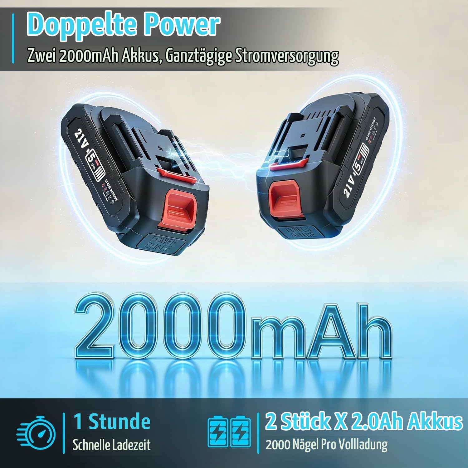 Akku Nagler Nagelpistole und Tacker, 18GA 21V Elektrische Nagelpistole mit 2×2.0Ah Akku und Ladegerät,1000 Nägel und 1000 Heftklammern enthalten, Einstellbare Tiefe für Heimwerker und Holzarbeiten