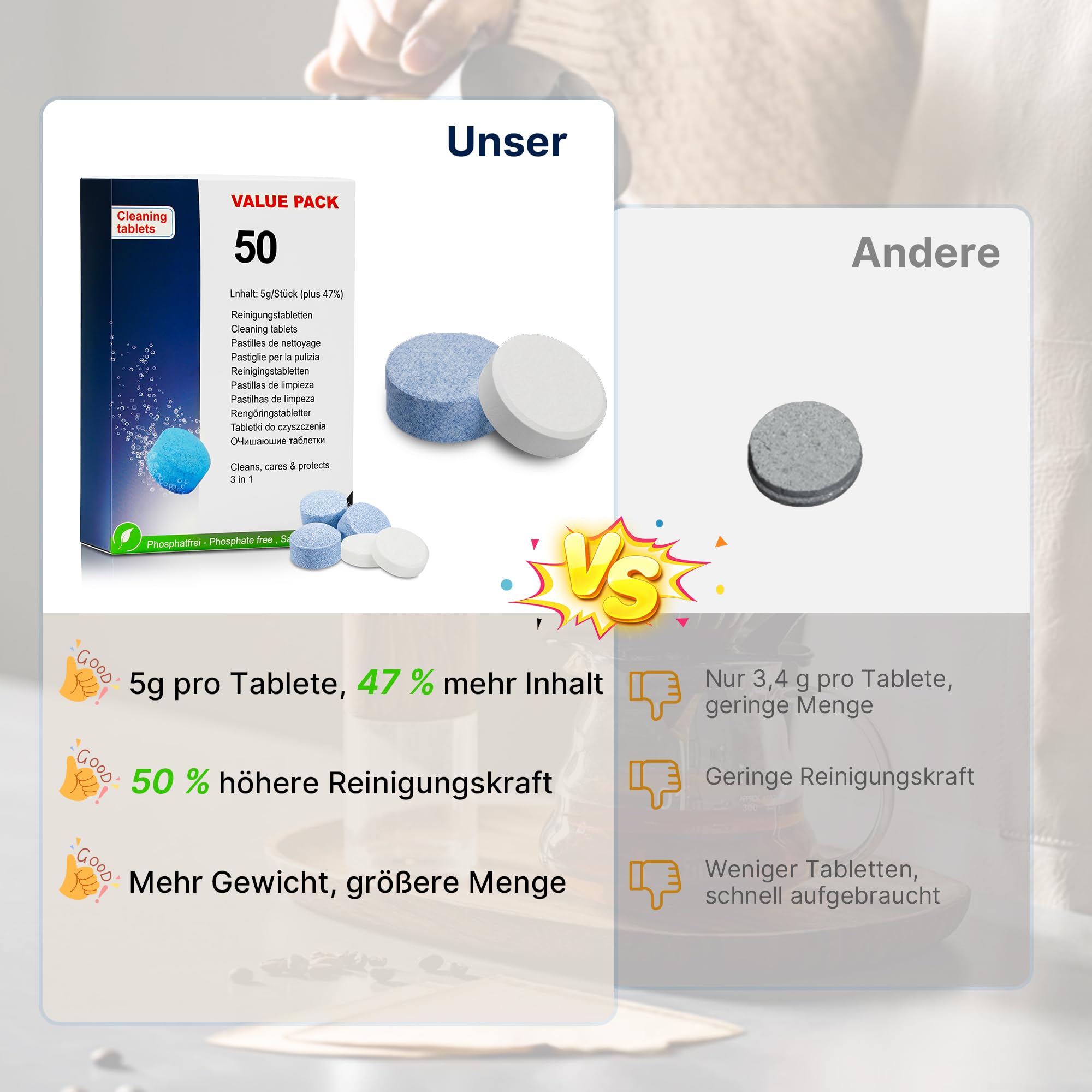 50 Reinigungstabletten Kompatibel für Kaffeevollautomaten Jura und allen Haushaltsgeräten- 50 Stück