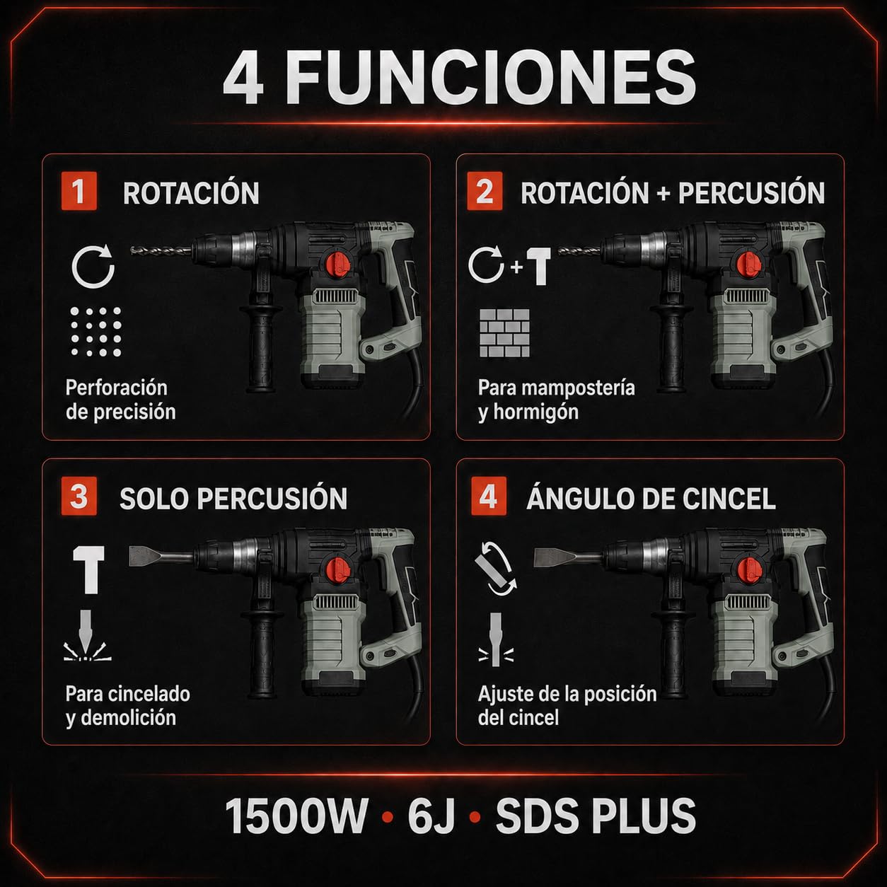 KOMBO – Taladro y Martillo Perforador Eléctrico de Percusión con Cable (1500 W)
