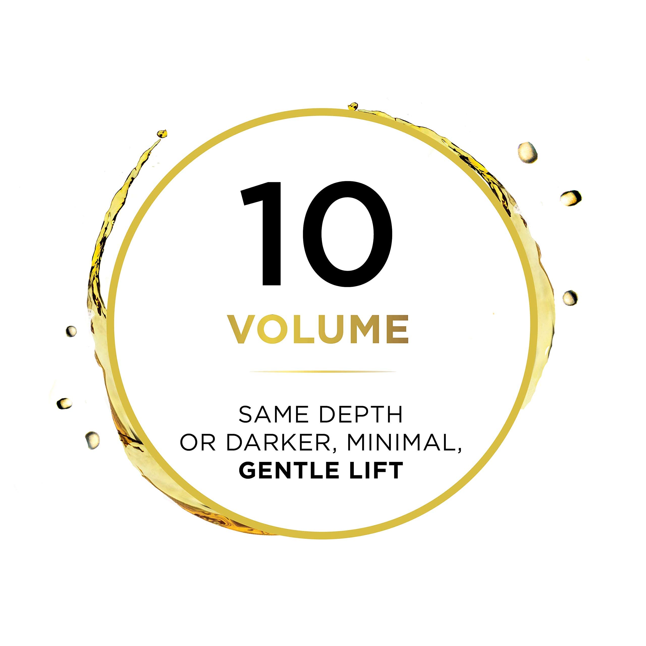 Clairol Professional Crème Permanente 10 Volume Hair Developers, 16 oz. | For Coloring, Lightening & Lifting with Deep Conditioning Formula | Packaging May Vary