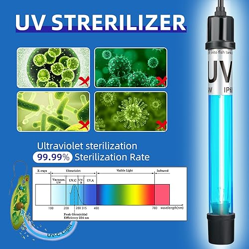 Miniatura 2 de Acuario UV para acuario UVC luz pecera luz 5W 7W 11W verde máquina de matar removedor de algas para acuario estanque cascada mantener su acuario