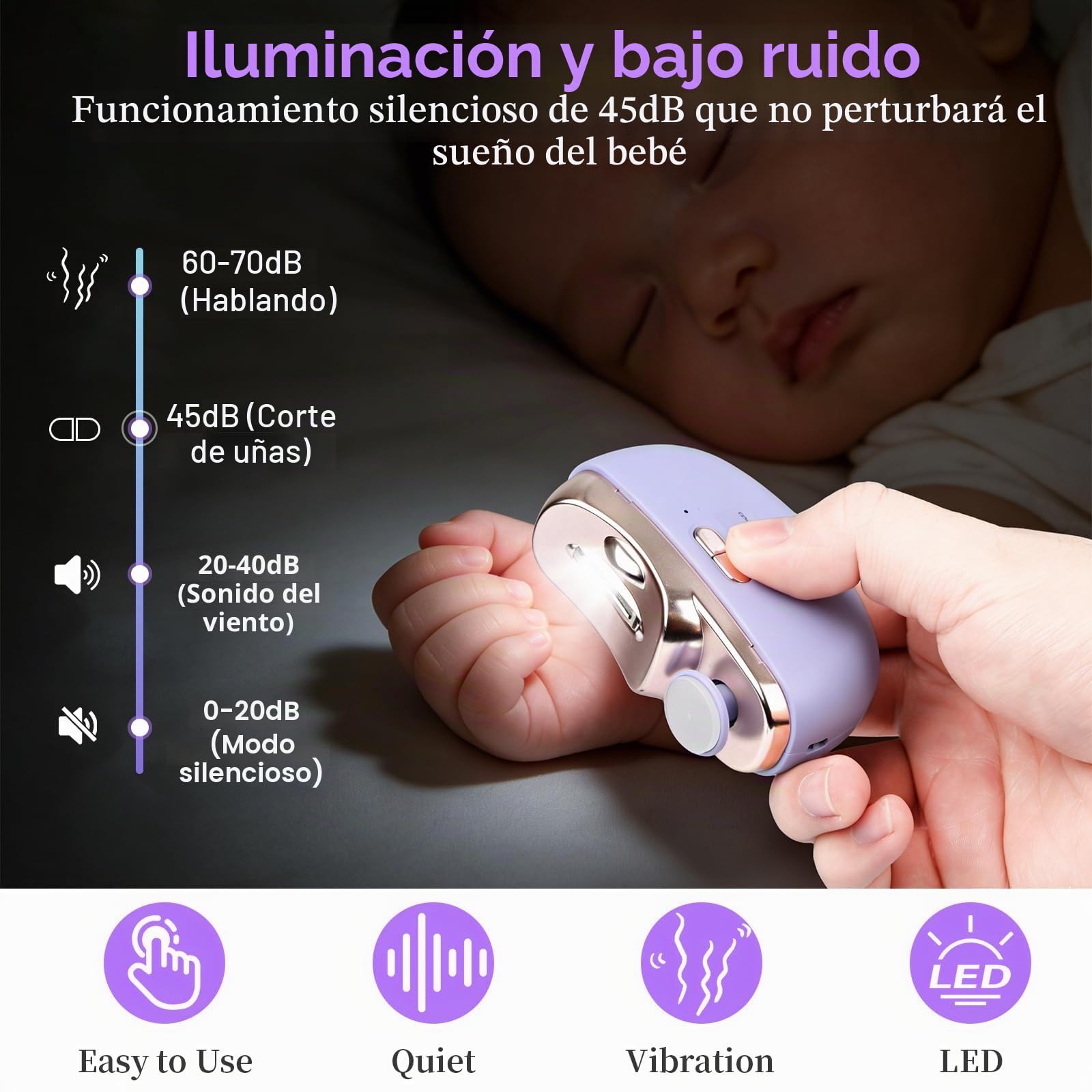 Cortauñas Electrico Pies y Manos 3-en-1 Corta Uñas Electrico Hombre 400mAh Recargable Cortador de Uñas Electricos Luz LED Función Cortar Lijar y Pulir 2 Velocidades para Bebé Niño Adulto