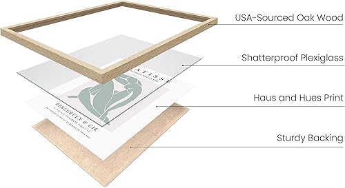 Miniatura 2 de HAUS AND HUES Póster estético de Matisse en pastel danés, decoración de habitación en pastel danés, impresión estética de Matisse y decoración de