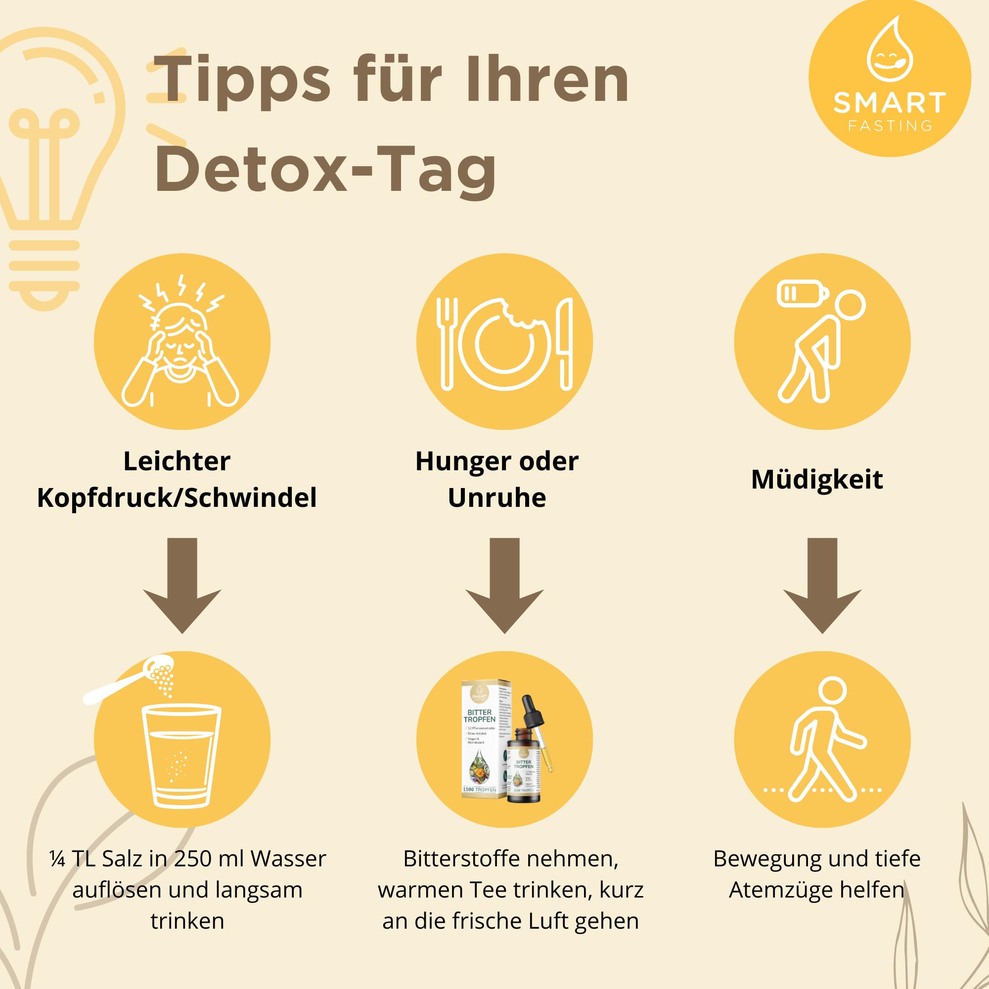 1-Tages-Detox-Box – vegane Fasten- & Suppenkur für Zuhause mit Suppen, Tee & Bittertropfen – sanfte Entlastungskur ohne Hungern – inkl. Anleitung & Maßband – Smart Fasting nach Dr. Lischka