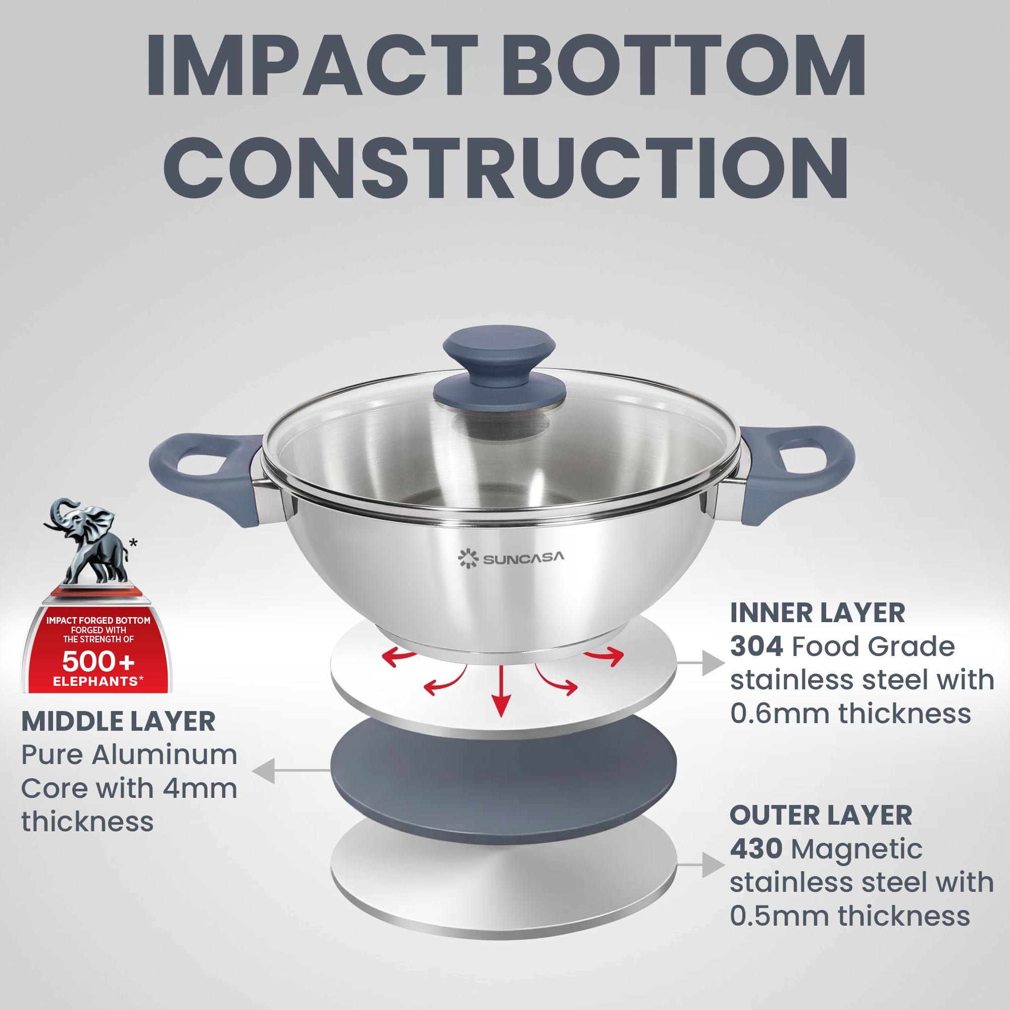 SUNCASA Impact Pro Kadai - Stainless Steel with Glass Lid -6 SUNCASA Impact Pro Kadai - Stainless Steel with Glass Lid -6