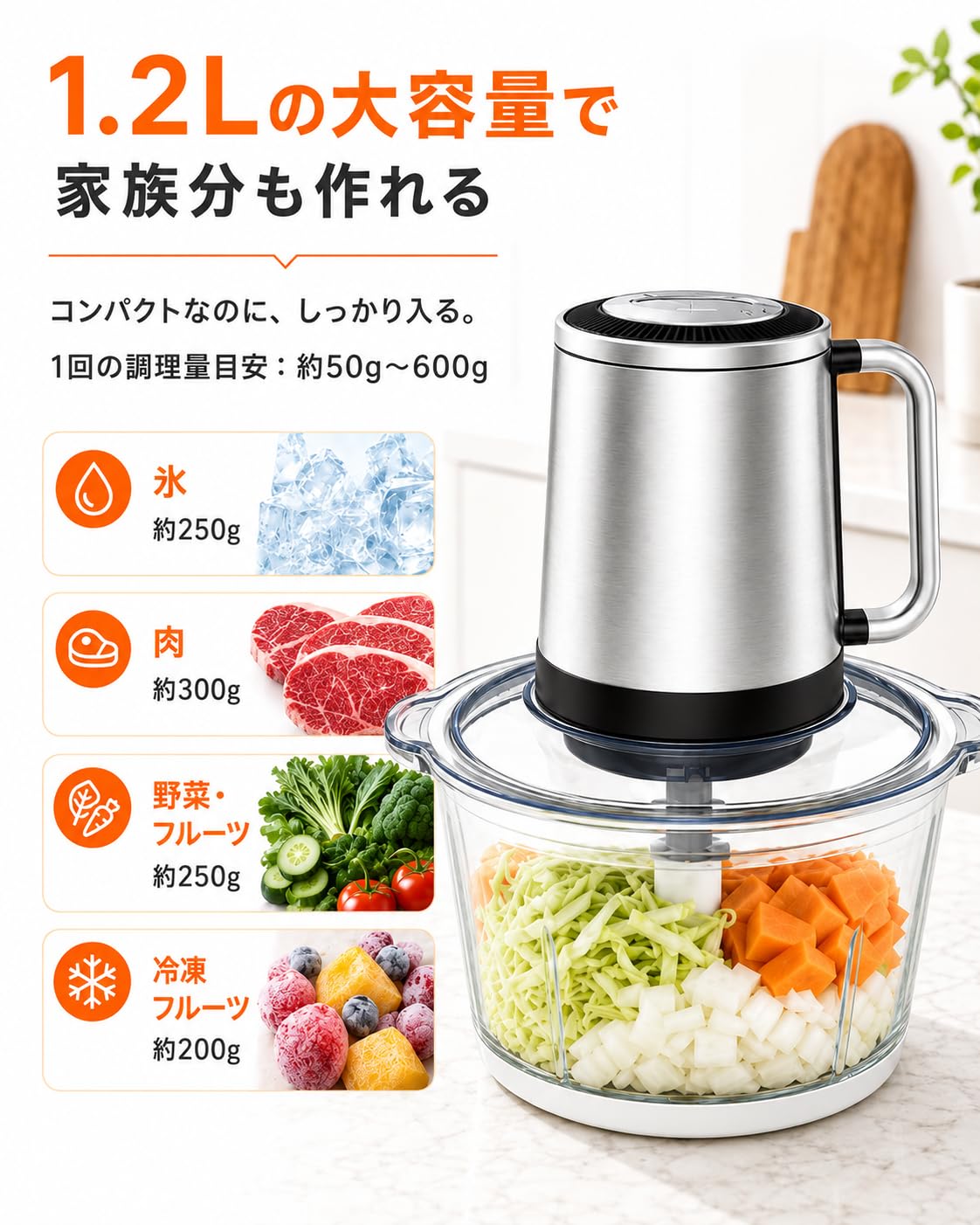 Amazon.co.jp: フードプロセッサー【1.2L大容量 & 2種類ボウル