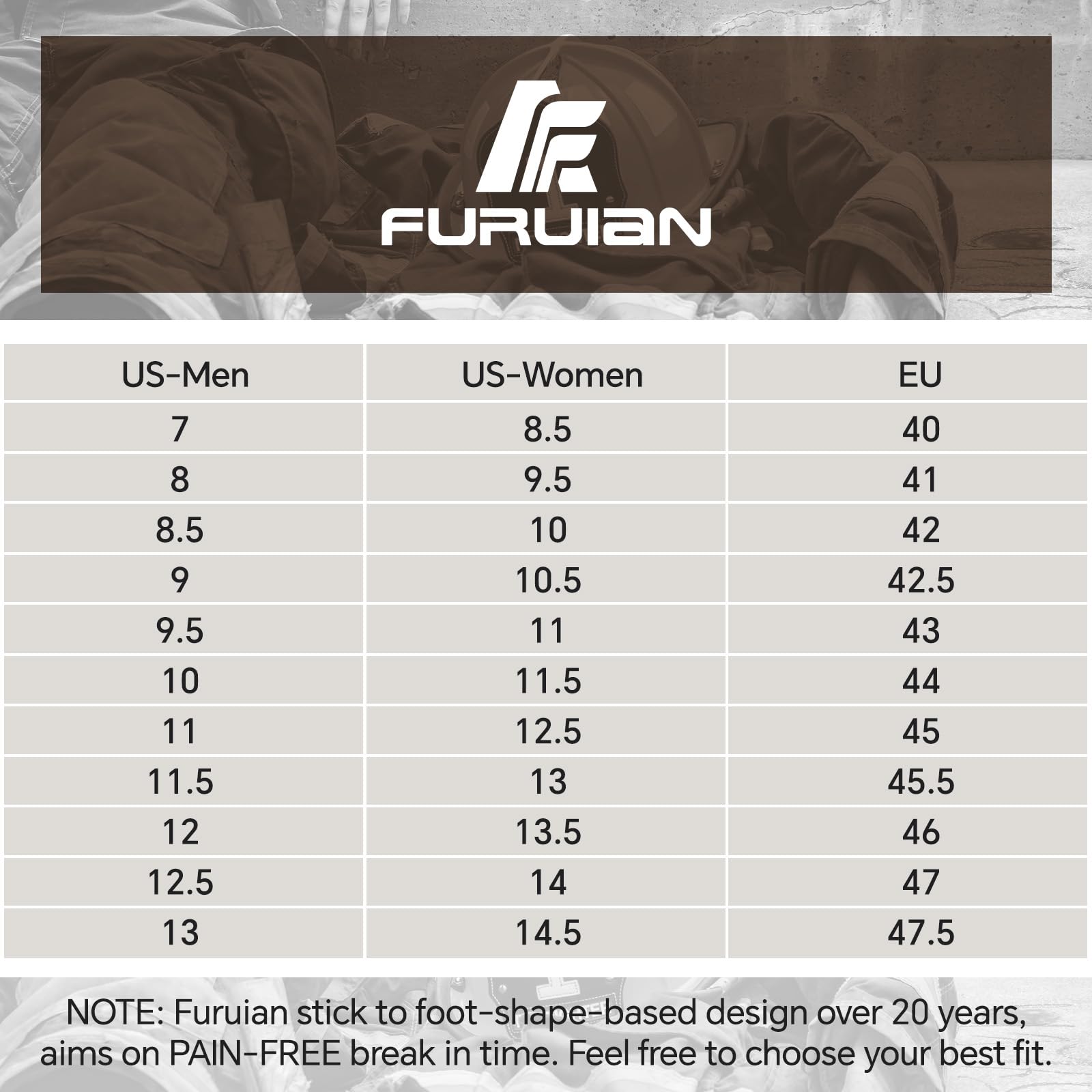 Furuian Steel Toe Boots for Men Women Comfortable Lightweight Work Boots for Men Slip Resistant High Top Steel Toe Safety Shoes Puncture Proof Indestructible Construction Shoes