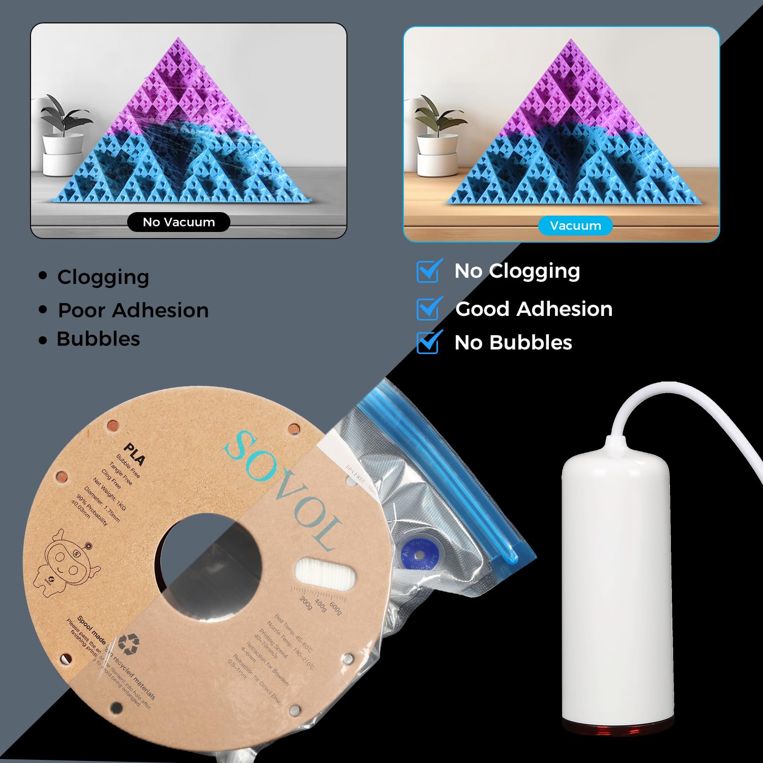 【開封・未使用】Sovol 3Dプリンター フィラメントドライヤーボックス Amazon.co.jp: Sovol 3Dプリンターフィラメント保管袋 フィラメント