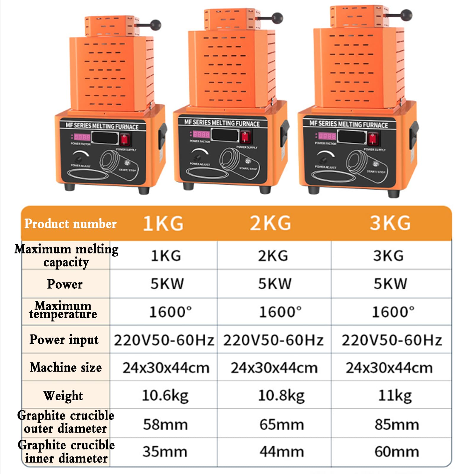 Elektryczny piec do topienia złota, cyfrowa maszyna do topienia 1600℃/2912℉, piec do topienia 5000 W, zestaw pieca do wytapiania złota z 1/2/3 kg tyglem grafitowym do warsztatu przemysłowego