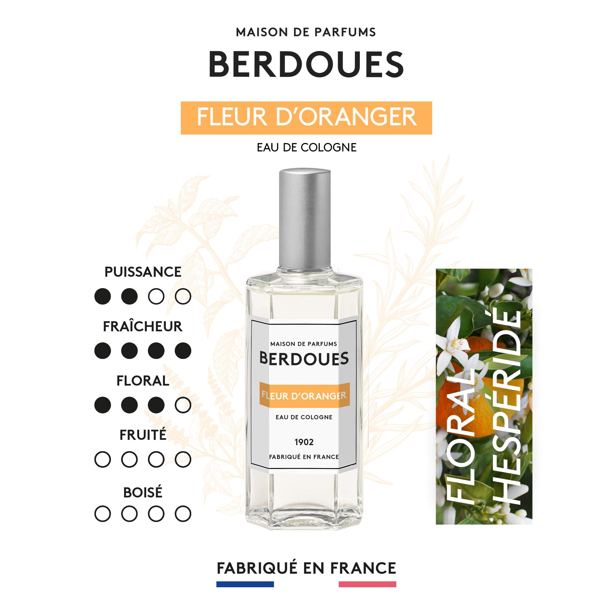 BERDOUES 1902 Eau de Cologne Fleur d’Oranger, Douce et Fleurie, Made in France, Sans colorant Parfum femme et homme, recharge 245ml