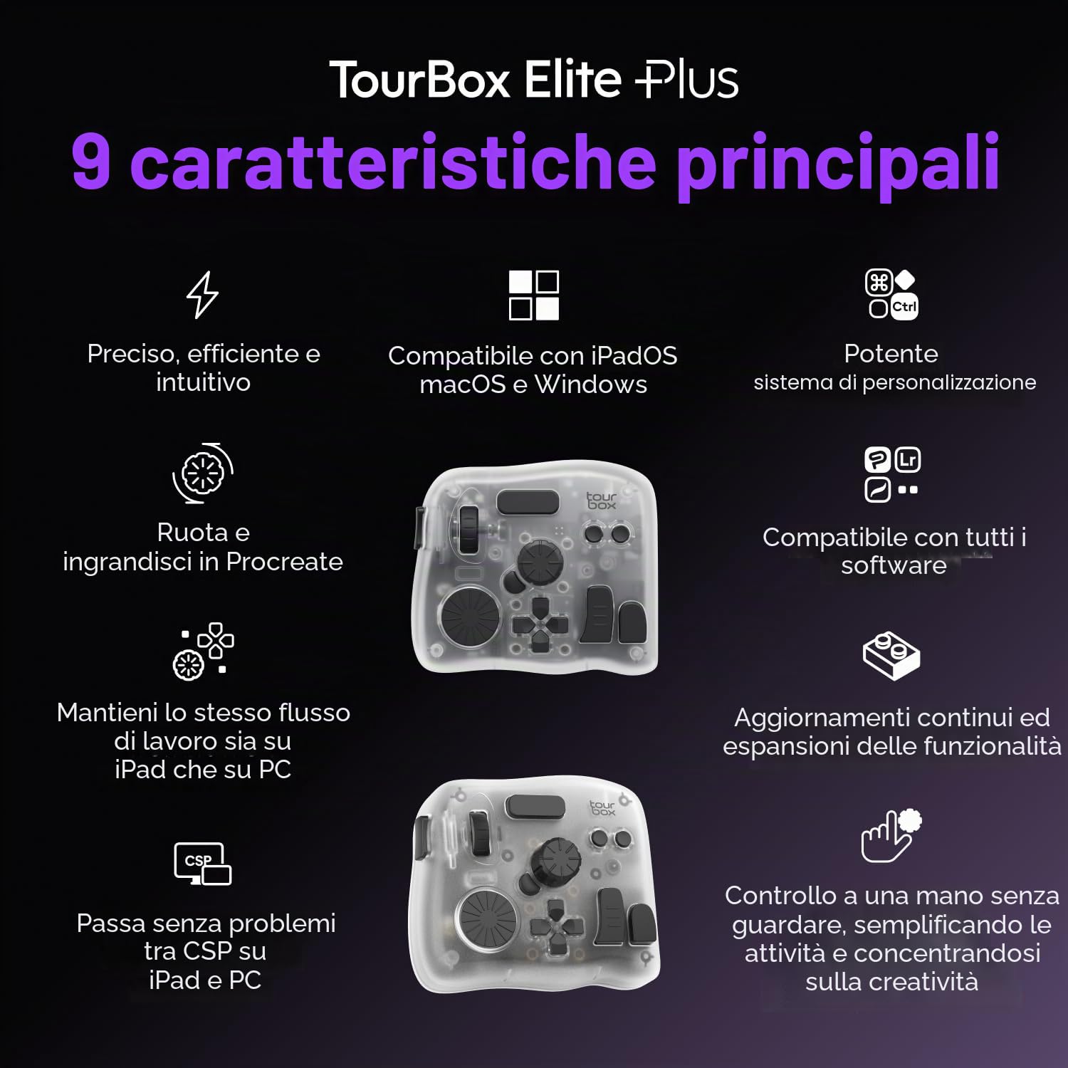 TourBox Elite Plus - iPad Disegno, Controller Bluetooth per Montaggio Video Fotografico, Console Creativa iPad/Mac/Windows, Tastiera Programmabile per Procreate, Lightroom, Photoshop, DaVinci -Bundle