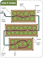 Vista 6 de Manguera corta de goma redonda de 15 pies a 5/8 para remojo de jardín, manguera de goteo de riego resistente, manguera de agua duradera