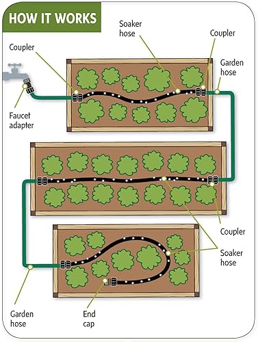 Miniatura 6 de Manguera corta para remojo de 15 pies  Mangueras de goteo de goma de jardín de 58 pulgadas que ahorran un 70% de agua, manguera redonda de riego por