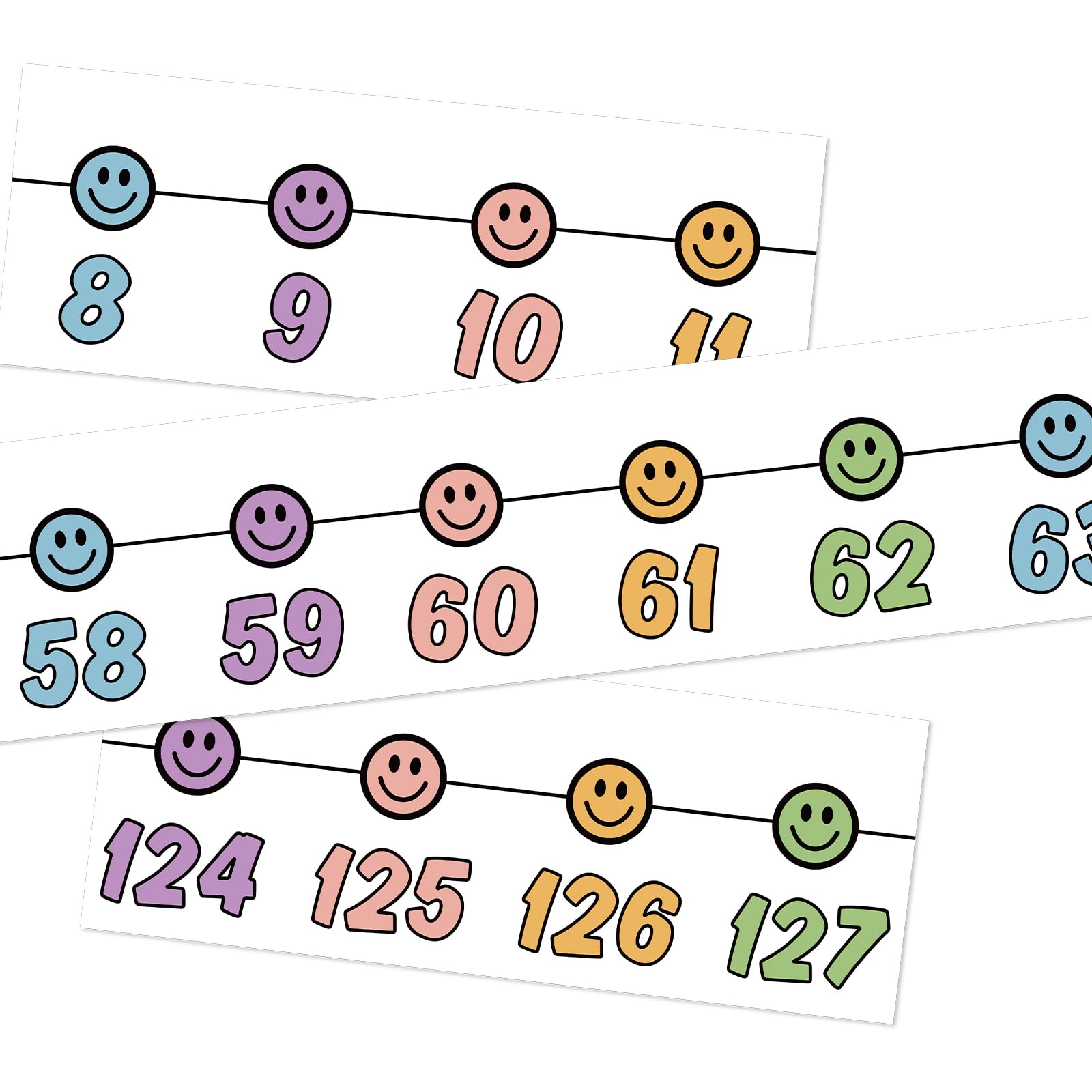 Whaline 32Pcs Pastel Number Line Bulletin Board Colorful Smile Face Number Line Boarder Strips Math Borders for Home Classroom Wall Decor