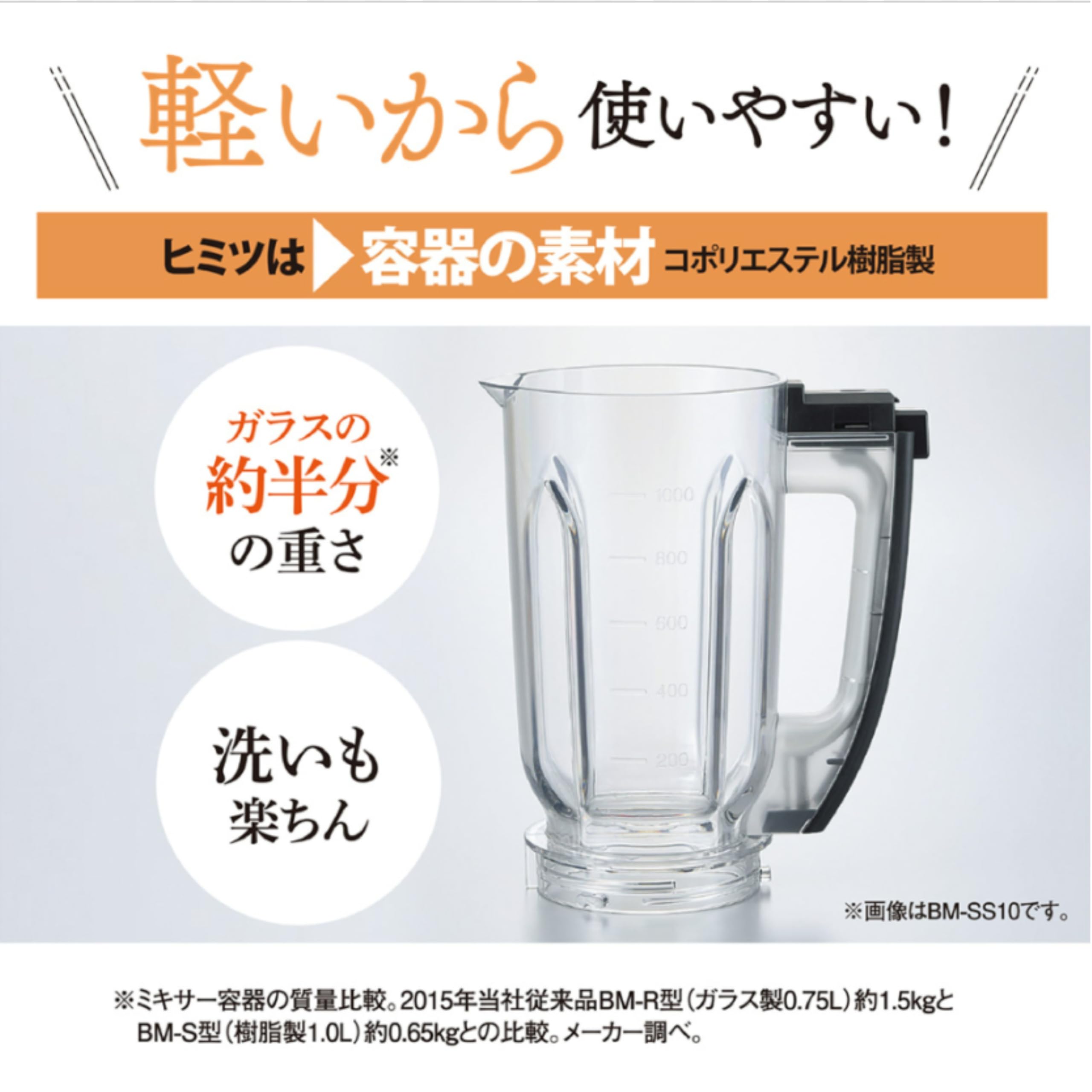 Amazon | 【セット買い】象印マホービン ミキサー 1.0L BM-SA10AM-HC +