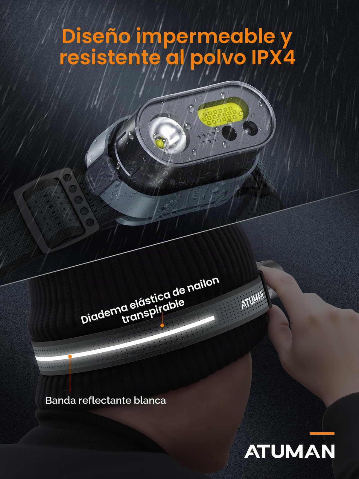 ATuMan MH1 Linterna Frontal Recargable, Linterna Cabeza LED 1 Pieza Super Brillante Impermeable 8 Modos de Iluminación Blanco & Rojo, Headlamp Con Sensor Ultra Ligera Para Camping/Pesca/Cenderismo