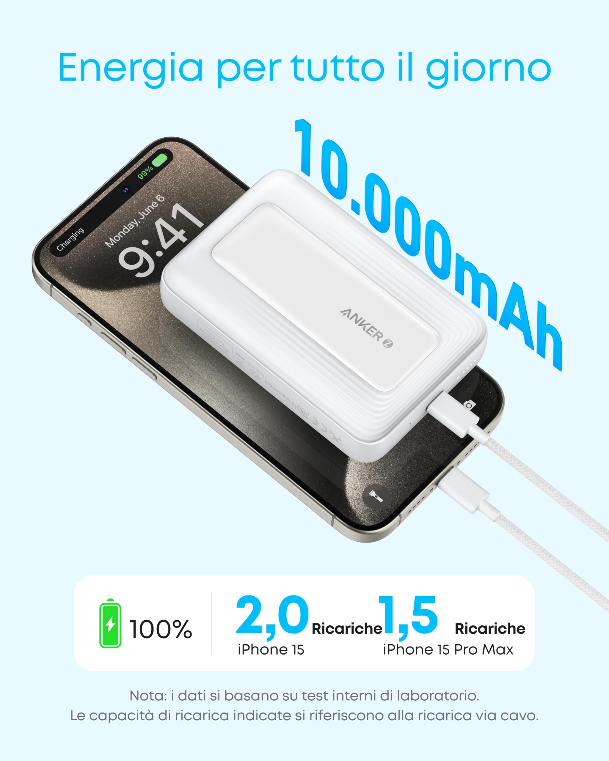 Anker Power Bank MagSafe 10000mAh Wireless