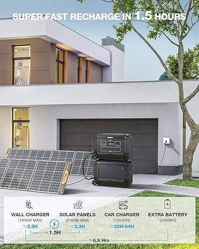 Miniatura 17 de Estación de energía portátil de 2400 W, 1843 Wh, generador solar para exteriores con 2400 W (pico de 4800 W) 4 salidas de CA, batería de reserva