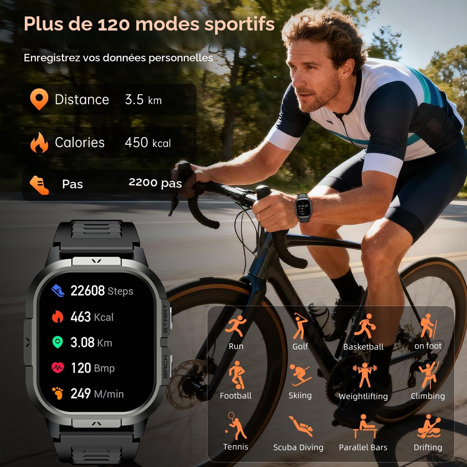 Montre Connectée Homme Femme Smartwatch avec Appel Bluetooth: Fitness Smart Watches for Men Militaire Montre Sport Tracker 120+ Podometre IP68 Étanche Montre Intelligente Smart Watch pour iOS Android