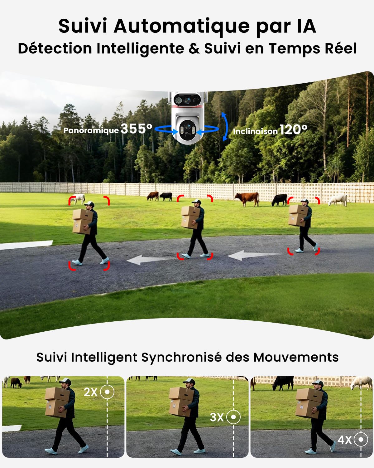 UCOCARE 24/7 AOV 4G LTE Camera Surveillance Solaire Exterieure, Double 4MP | 4G Carte SIM, Solaire 8W, Batterie 15800mAh, Détection IA, Suivi Auto 360°, Vision Nocturne Couleur, Alertes App, SD & Cloud