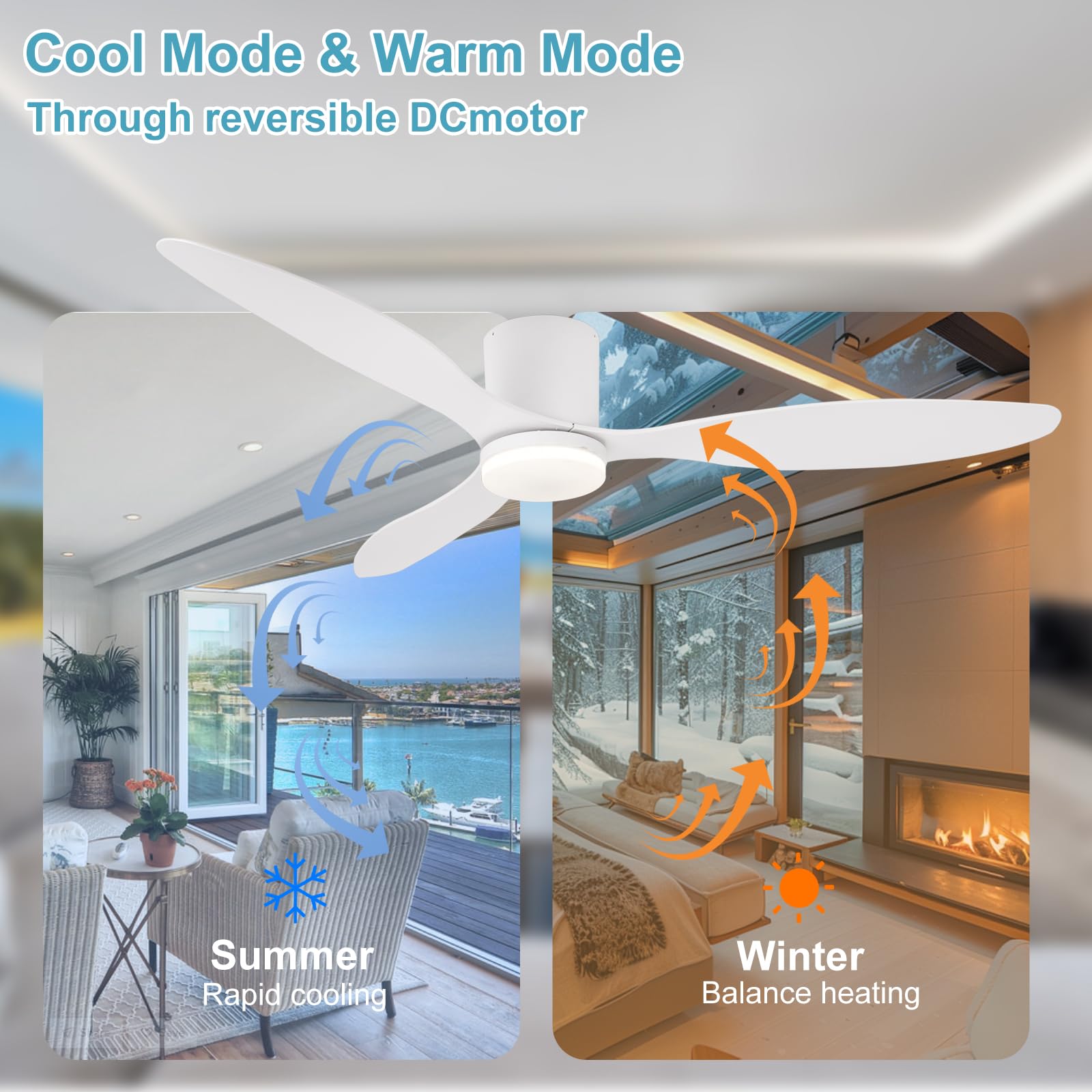 Ventilatore Da Soffitto Con Luce E Telecomando 106CM Lampadario Ventilatore Camera Da Letto Silenzioso 6Velocità Plafoniera Led Con Ventilatore Dimmerabile Soggiorno E Sala Da Pranzo Bianco