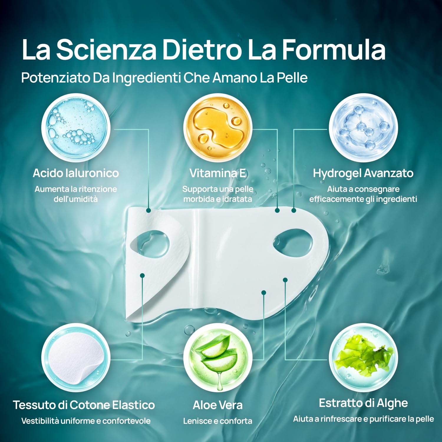 PLANTIFIQUE Doppio Mento Cintura Viso V-Line | Maschere Rassodanti per un Contorno Viso Scolpito e Tonico | Soluzione Naturale per un Aspetto Giovane e Fresco | 20 Maschere